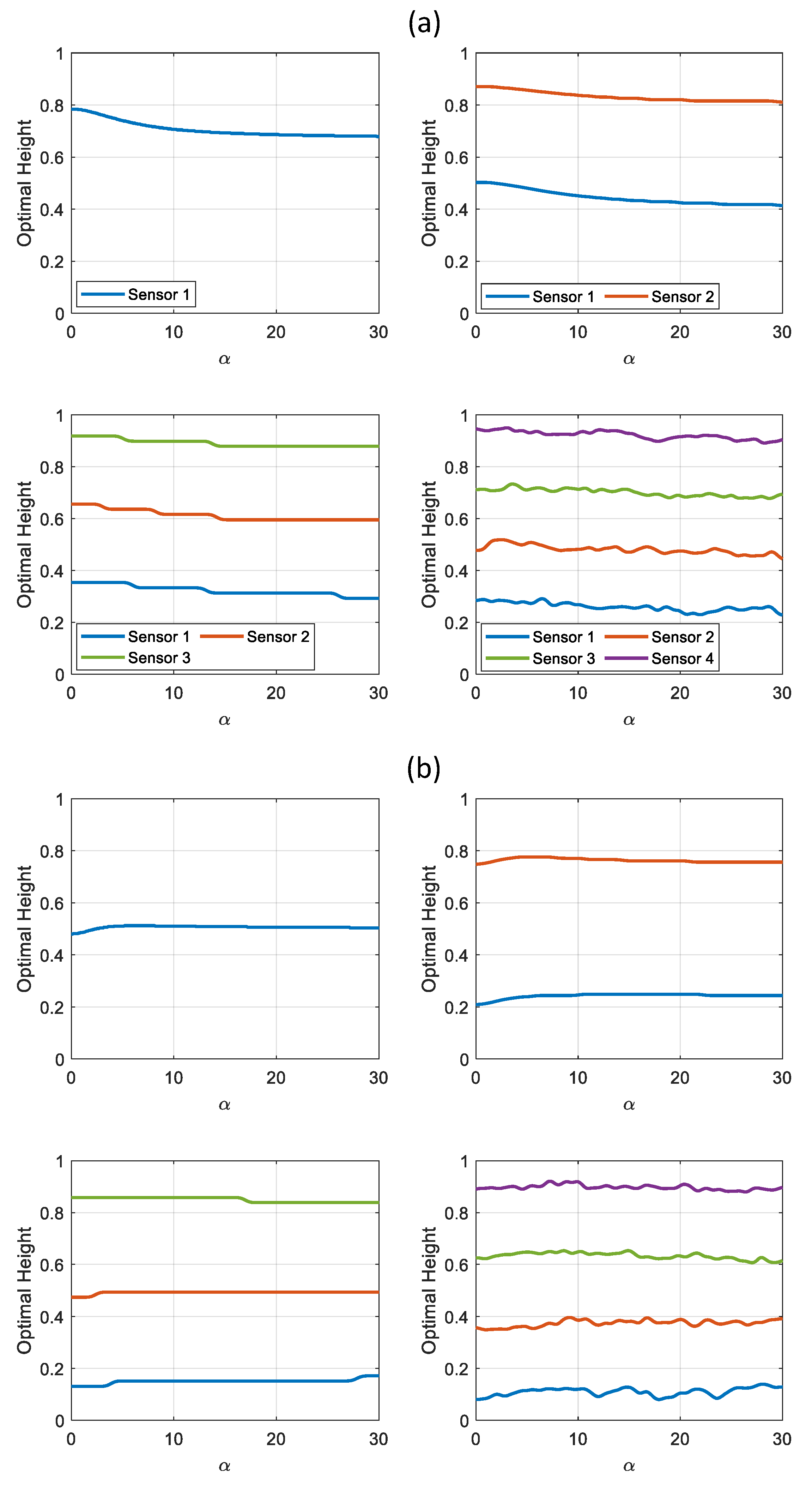 Preprints 180046 g012