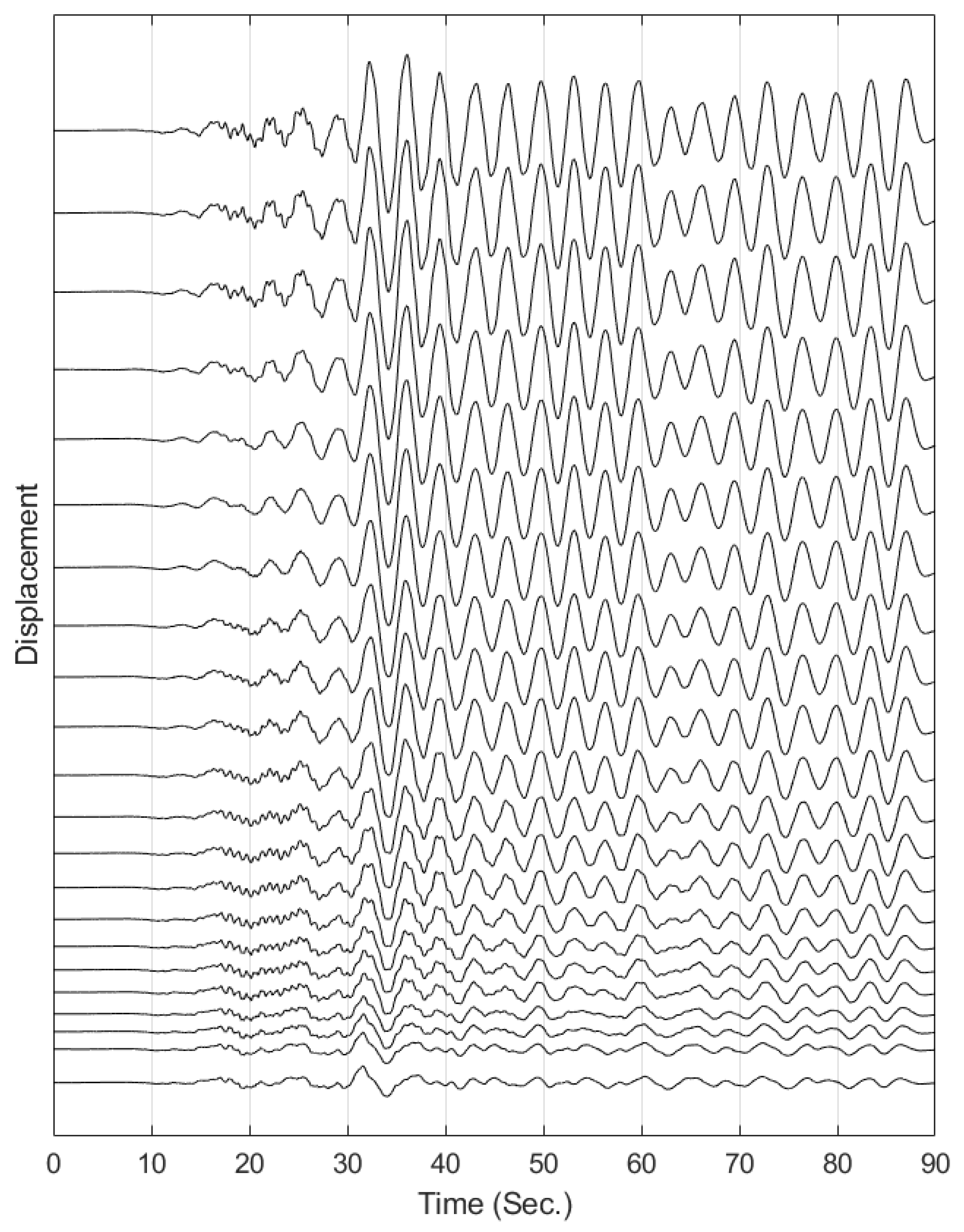 Preprints 180046 g014
