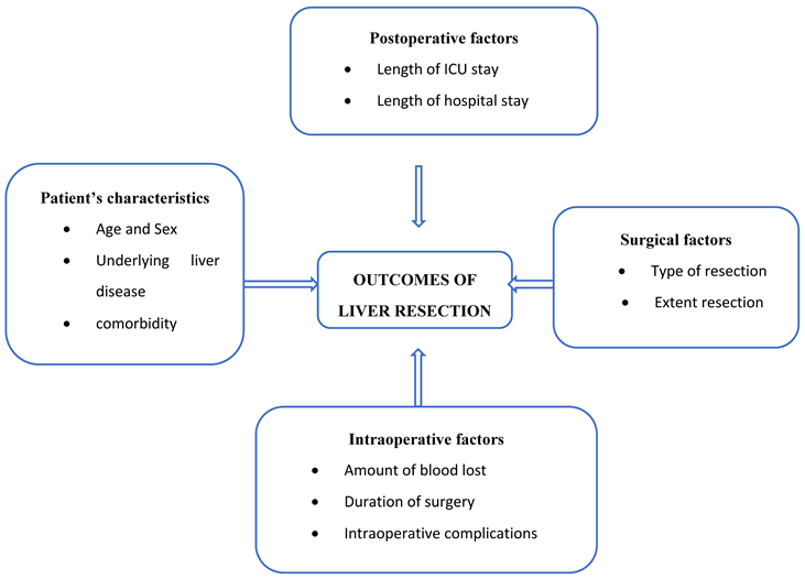 Preprints 145994 i001