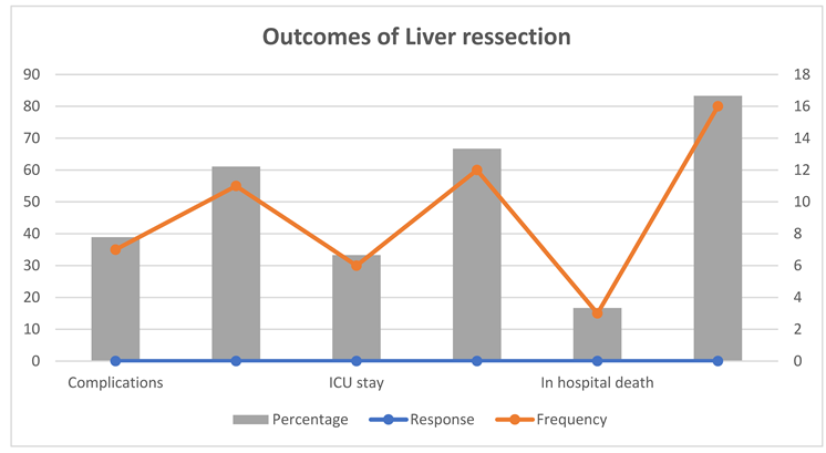 Preprints 145994 i002