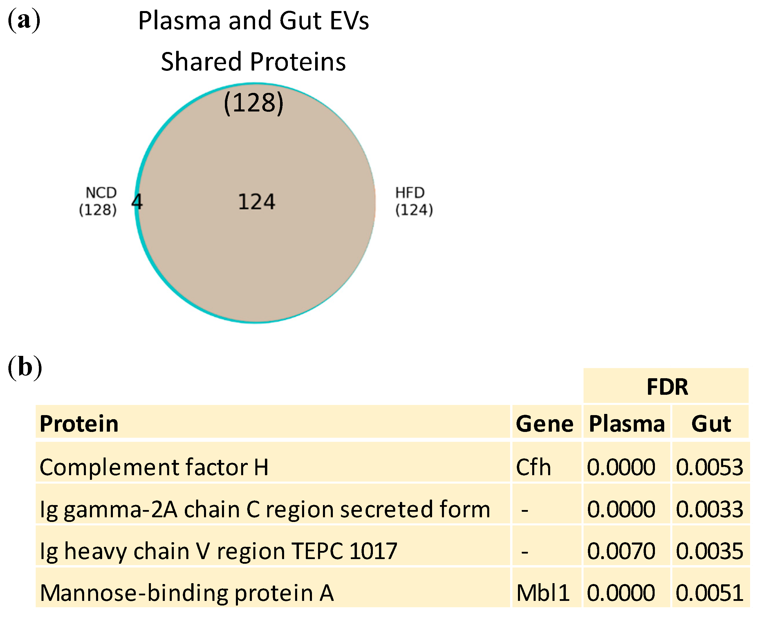 Preprints 95903 g004