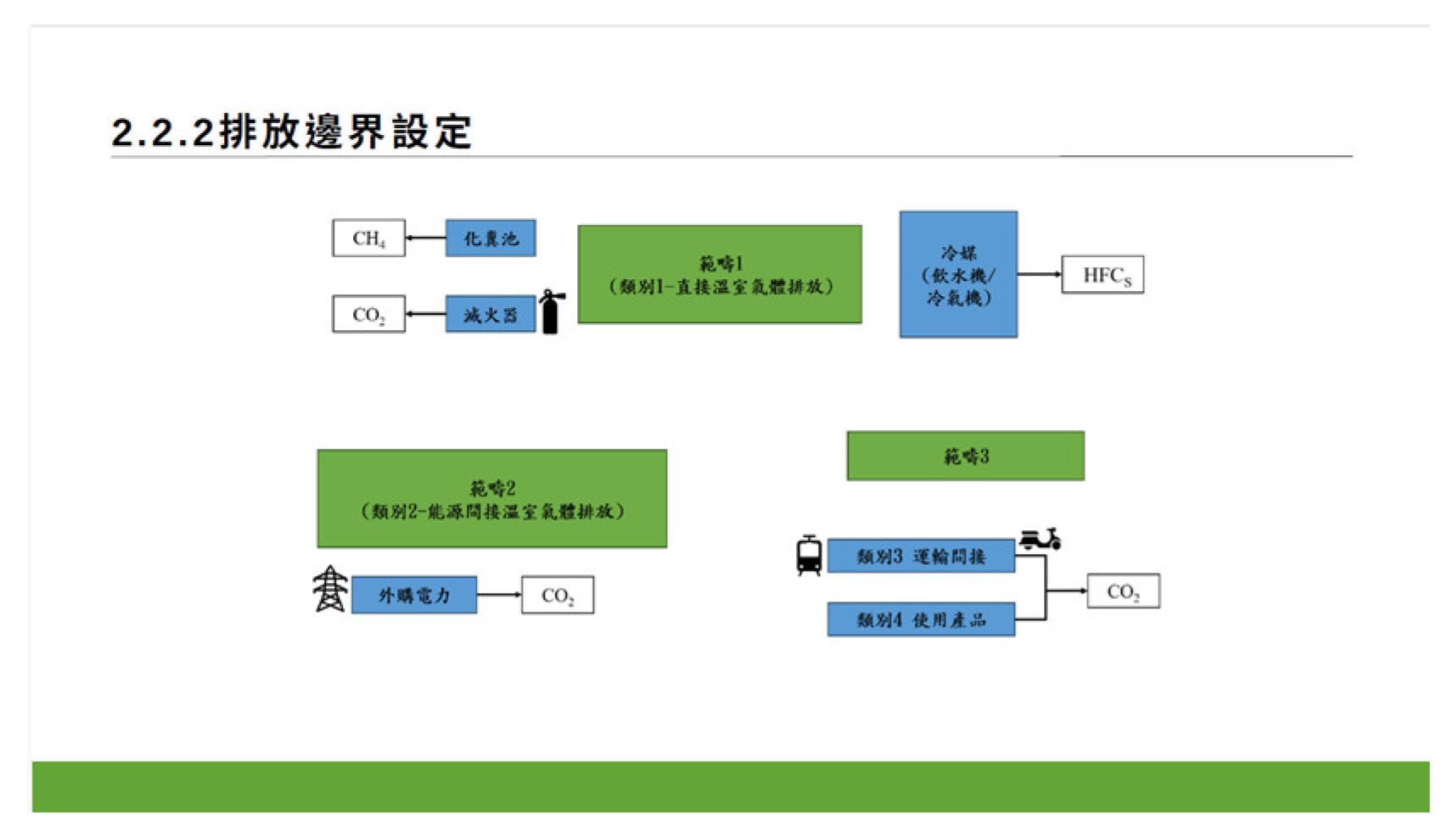Preprints 170397 g015