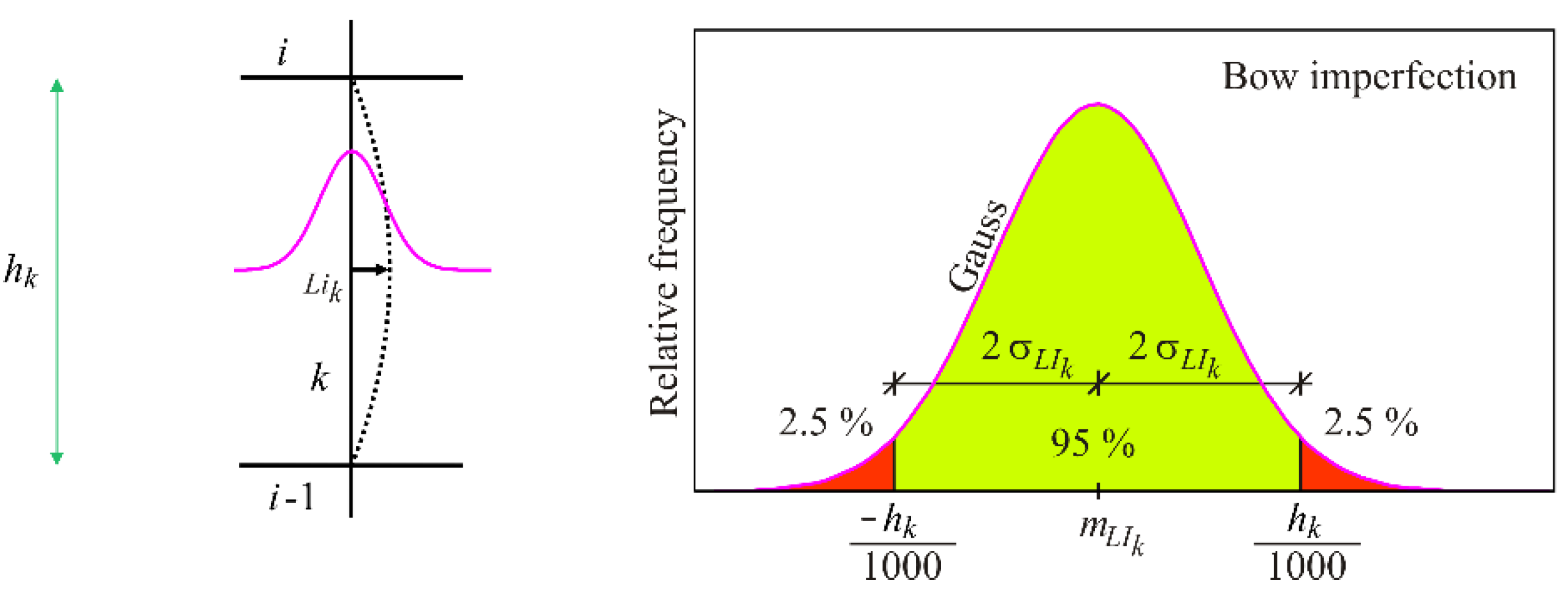 Preprints 94121 g002