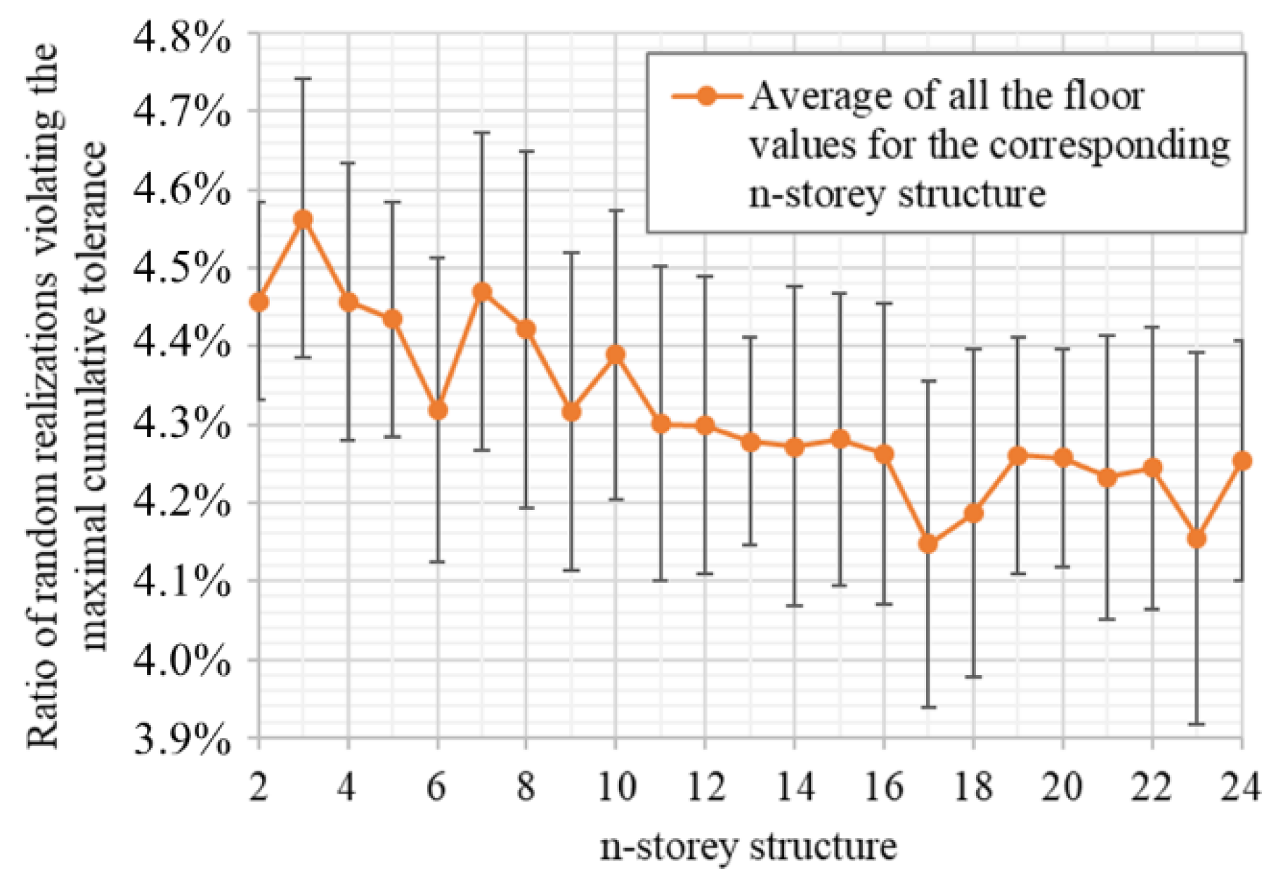 Preprints 94121 g009