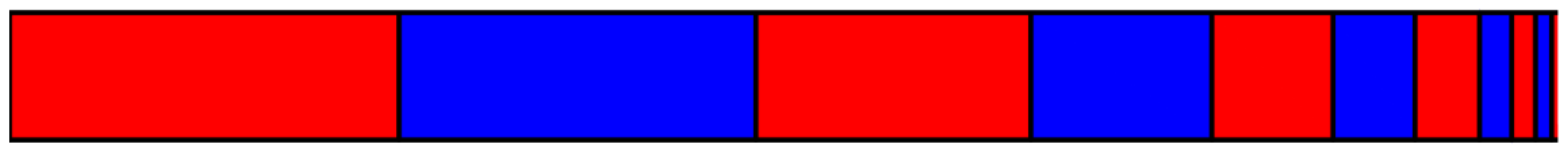 Preprints 165035 g001