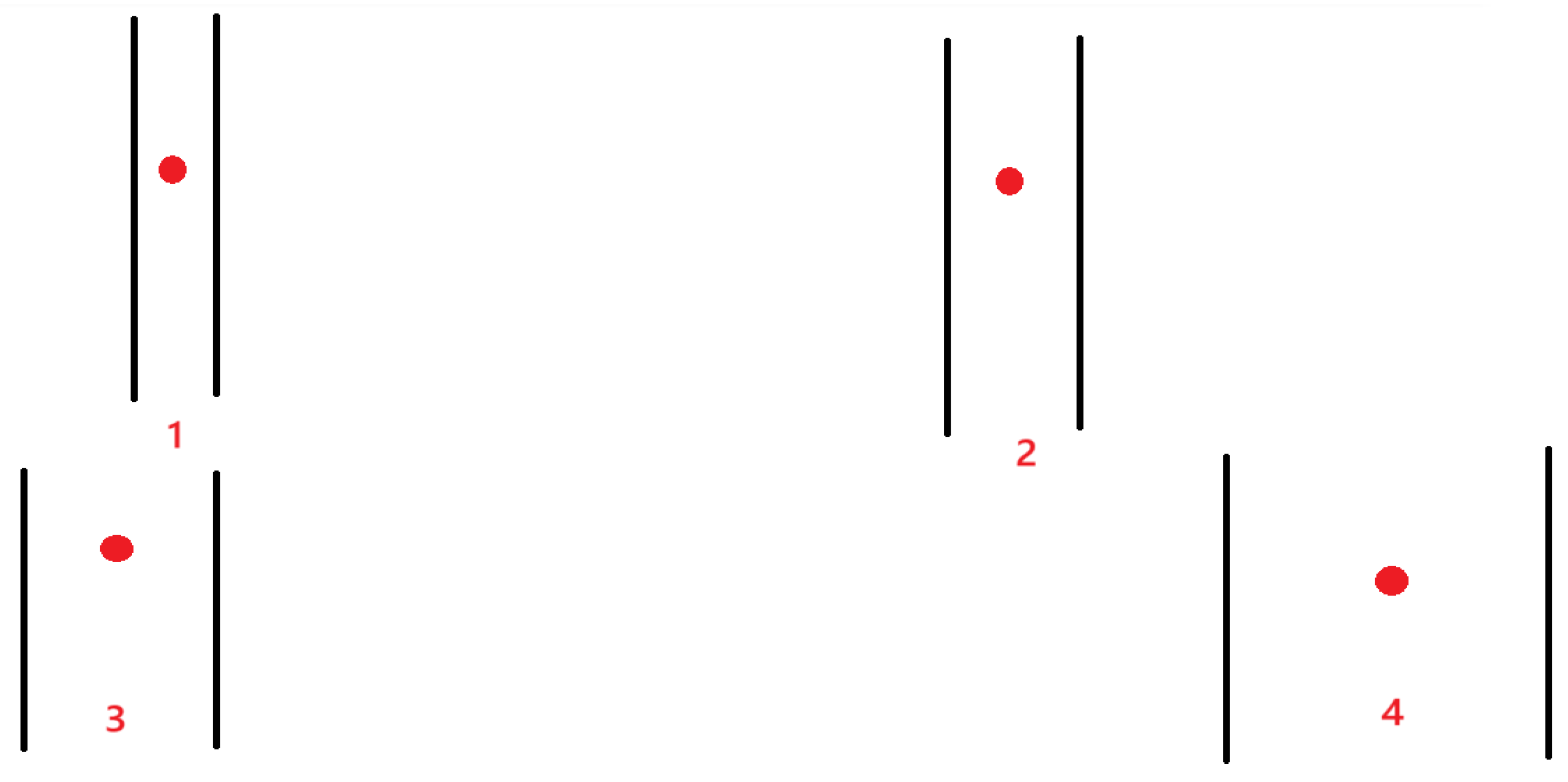 Preprints 165035 g005