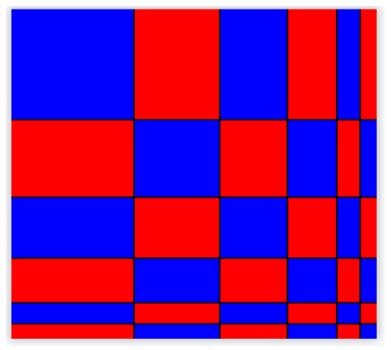 Preprints 165035 g006