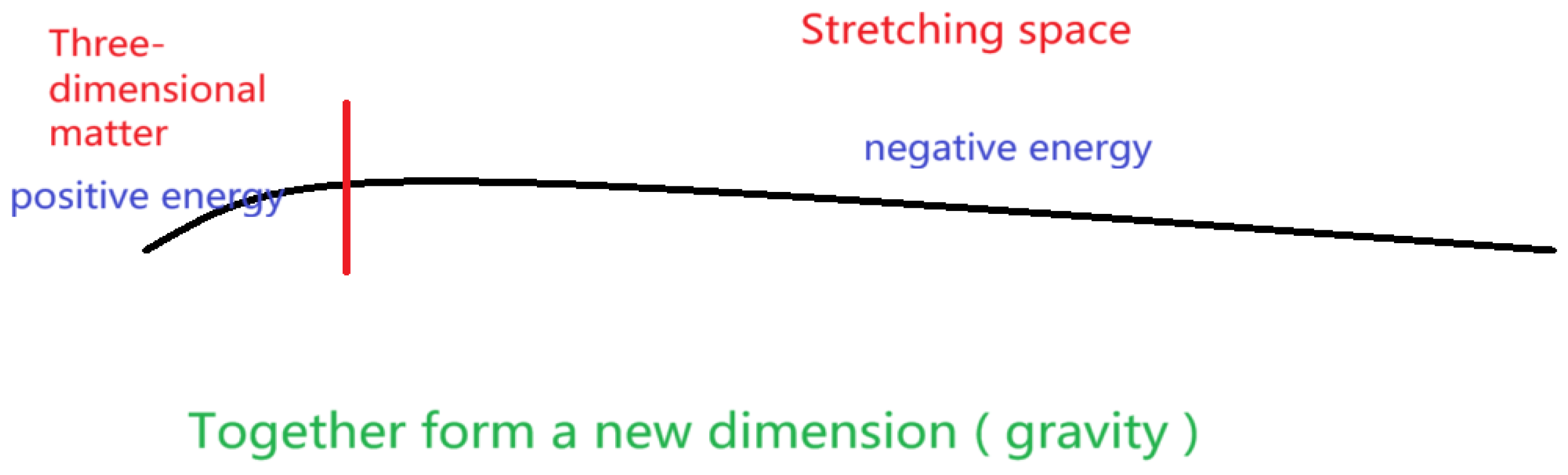 Preprints 165035 g012
