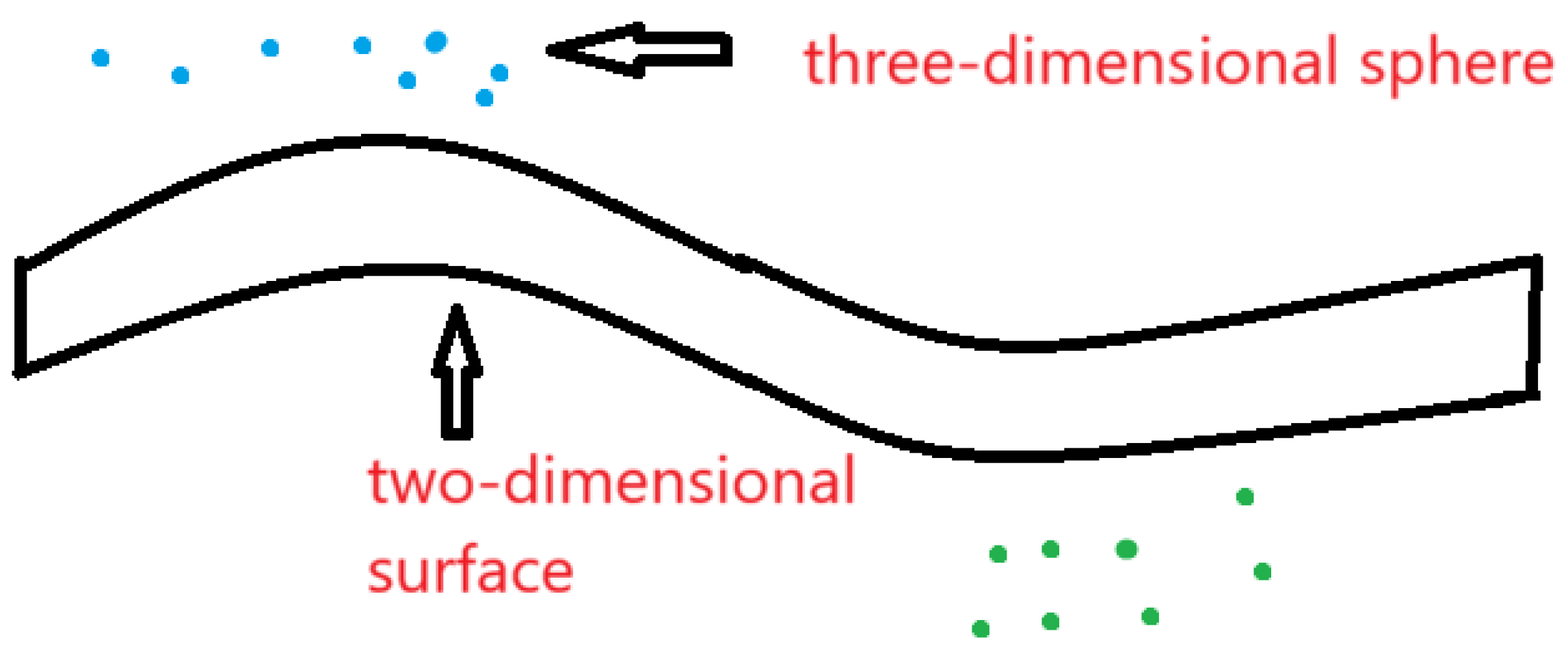 Preprints 165035 g015