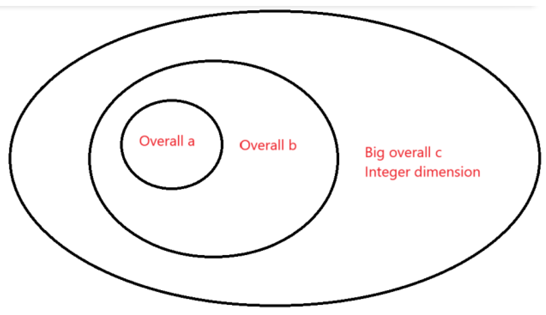 Preprints 165035 g018