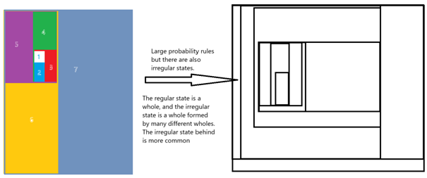Preprints 165035 i002