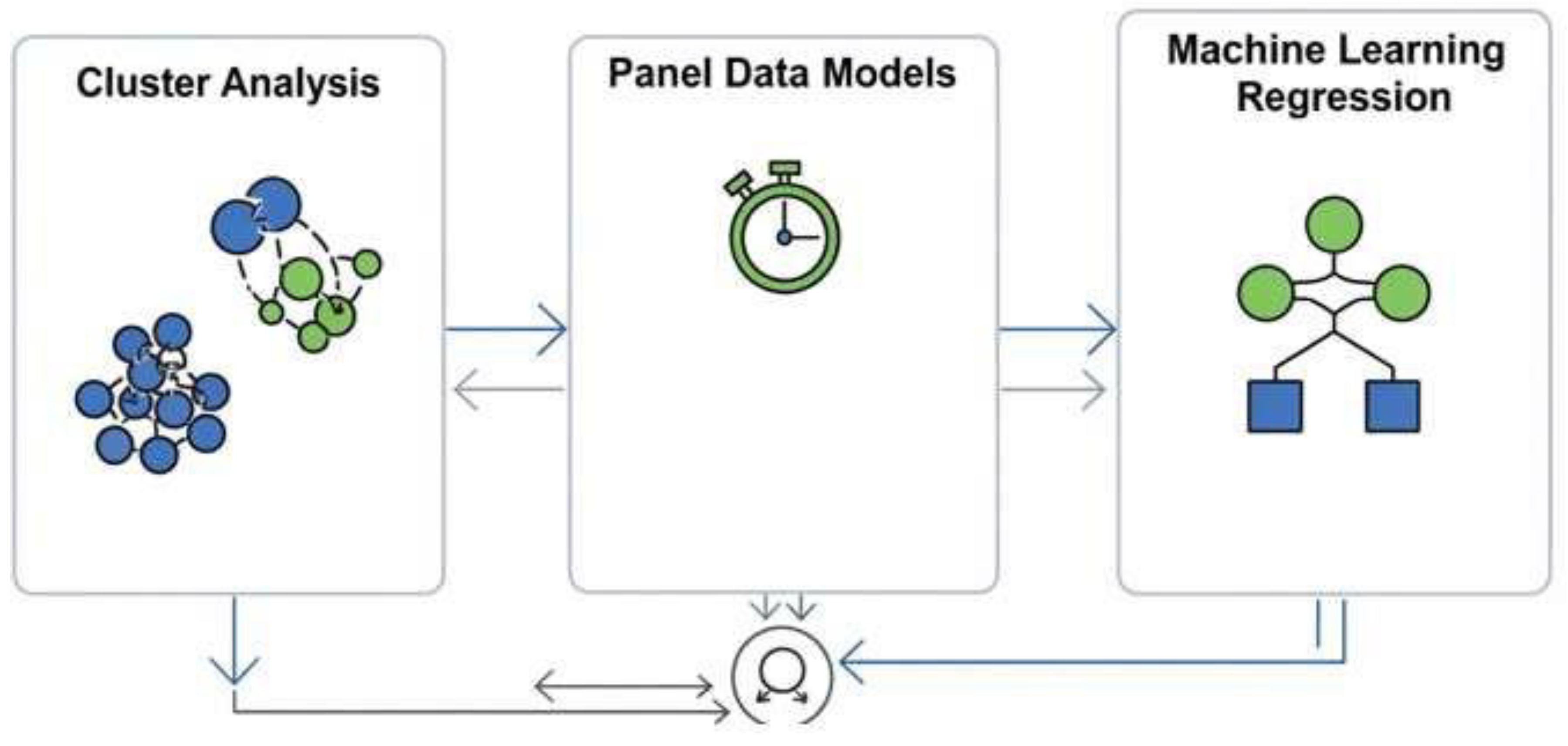 Preprints 174597 g001