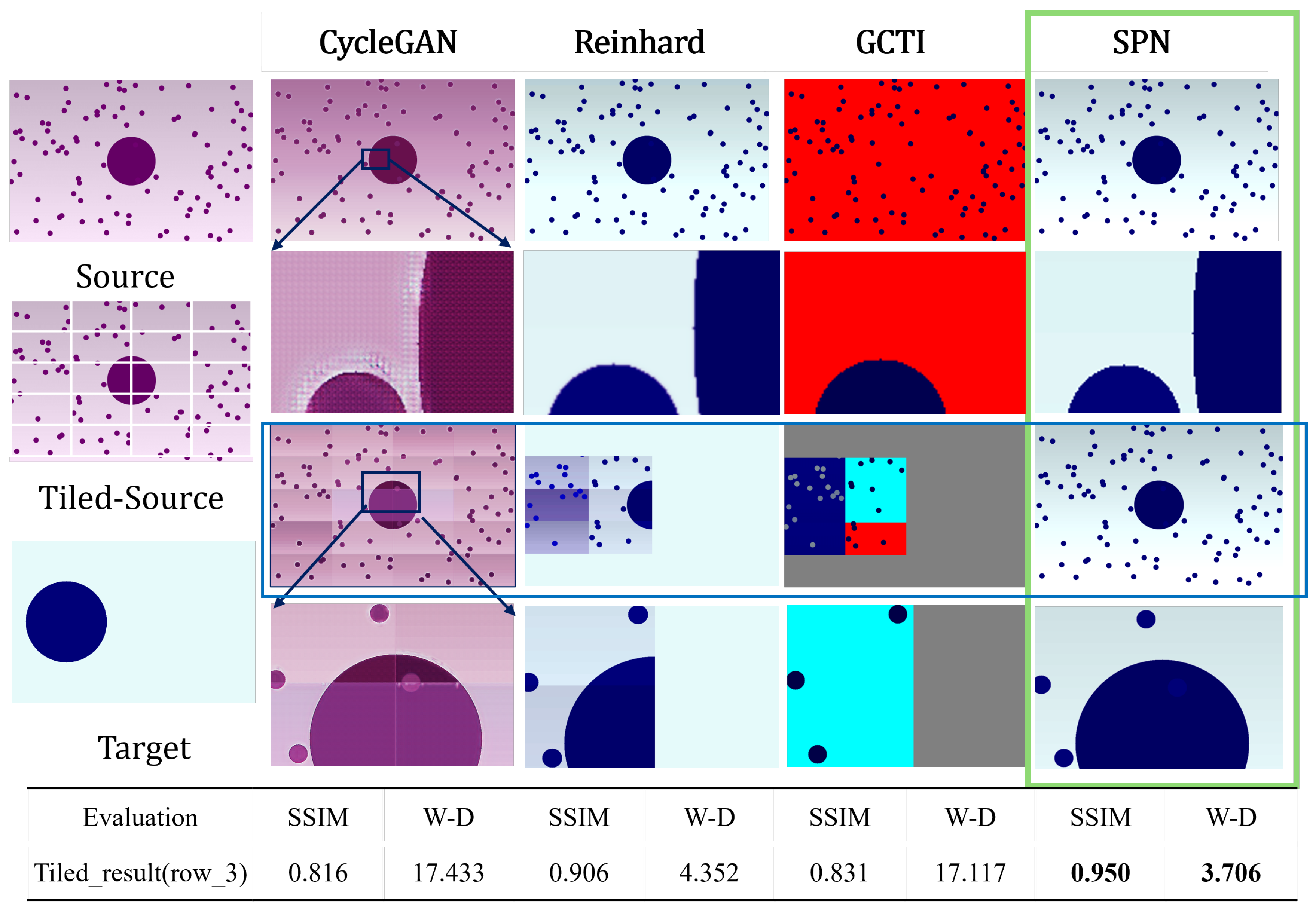 Preprints 199113 g007