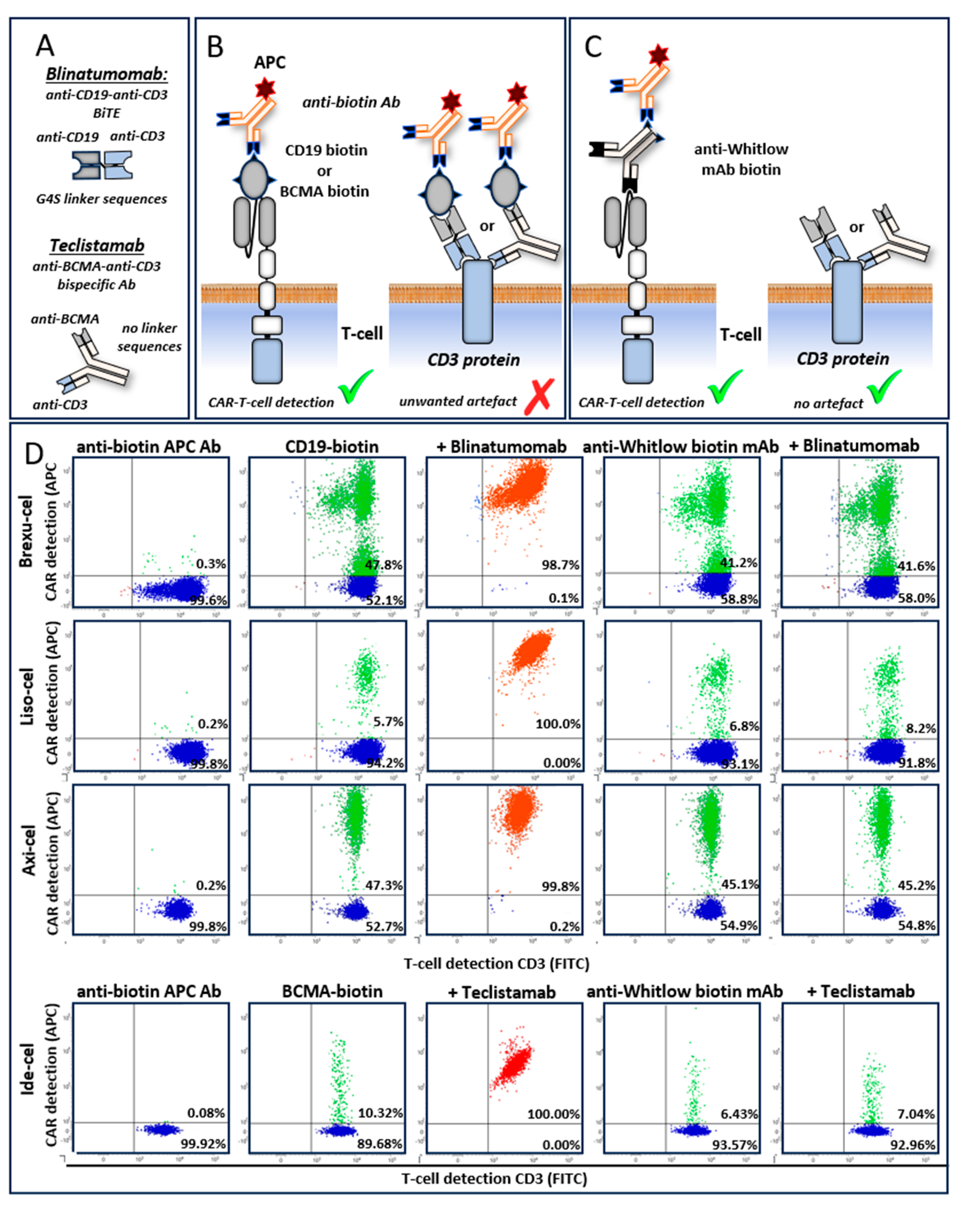 Preprints 111538 g003