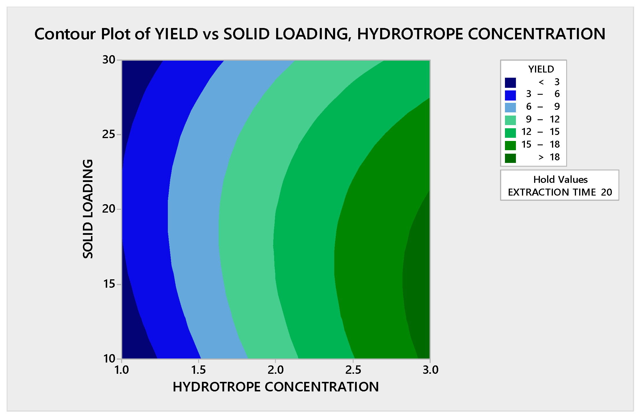 Preprints 155989 g014