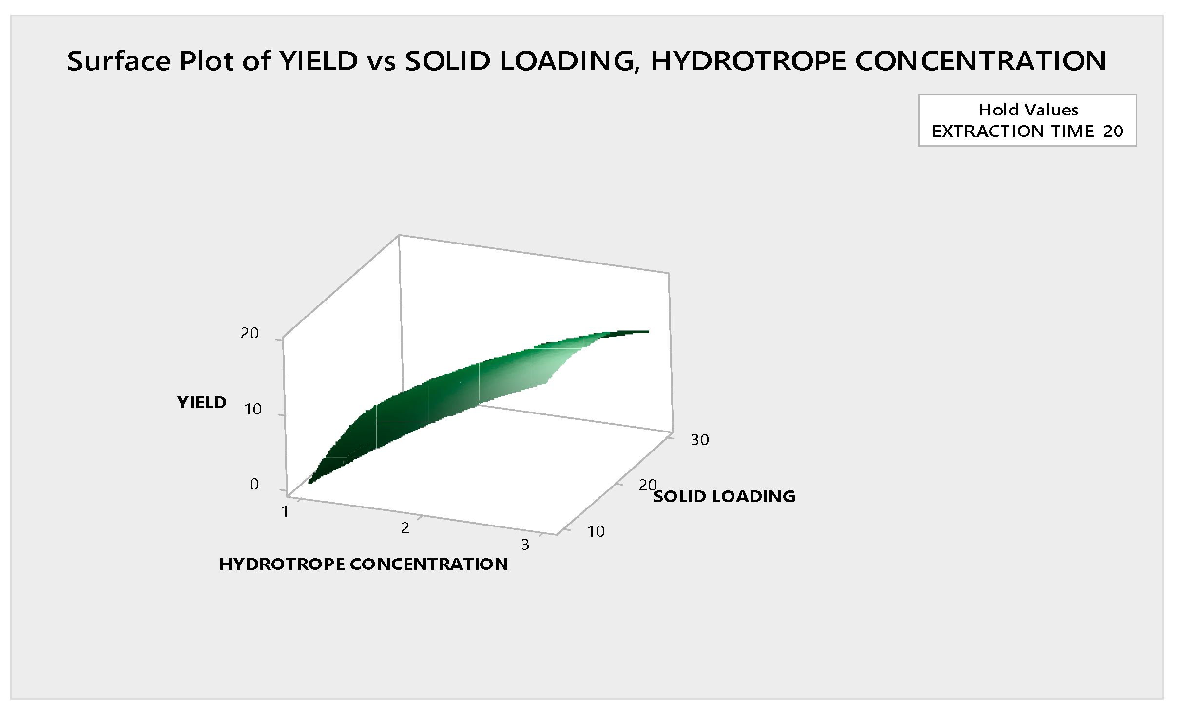 Preprints 155989 g018