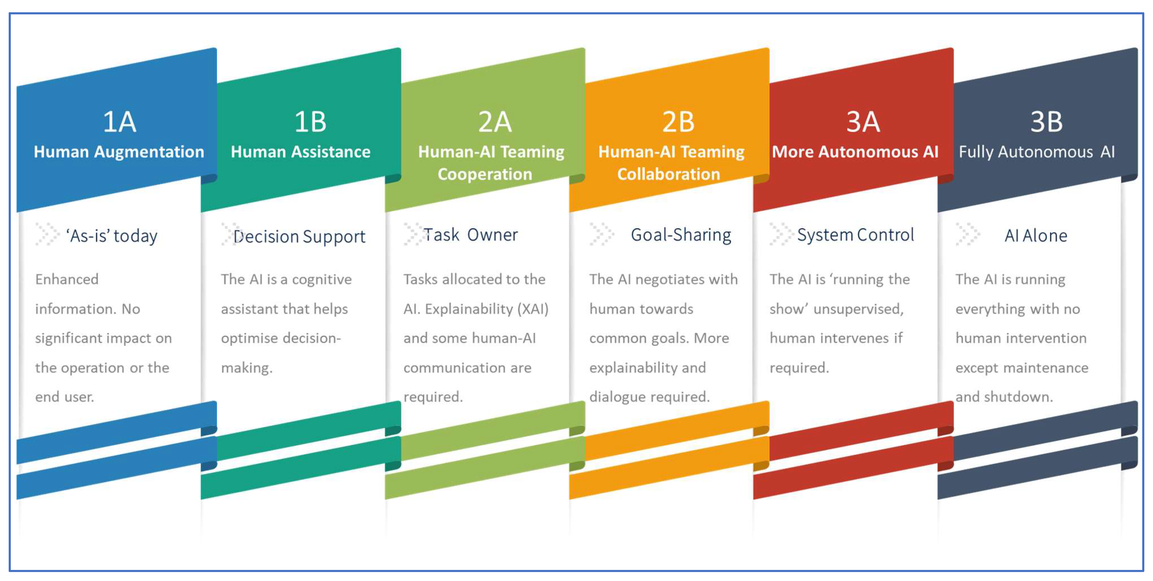 Preprints 146020 g002
