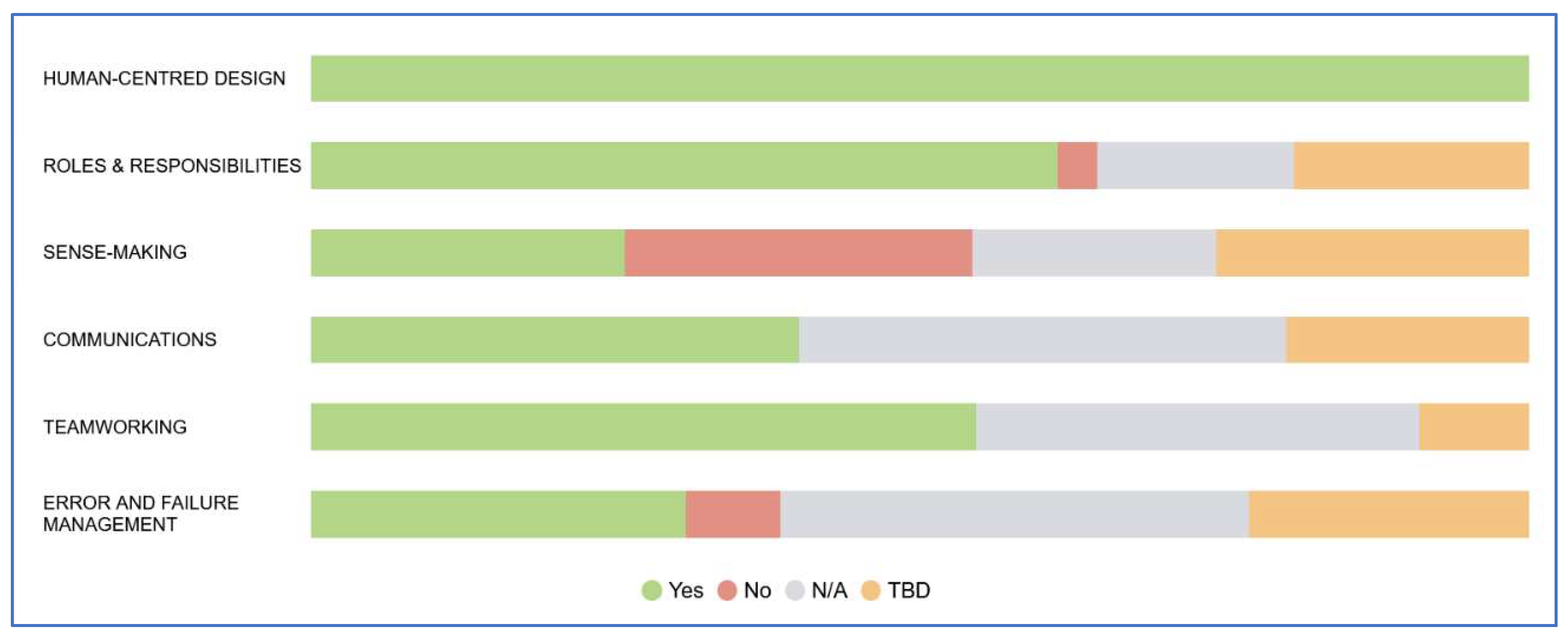 Preprints 146020 g010