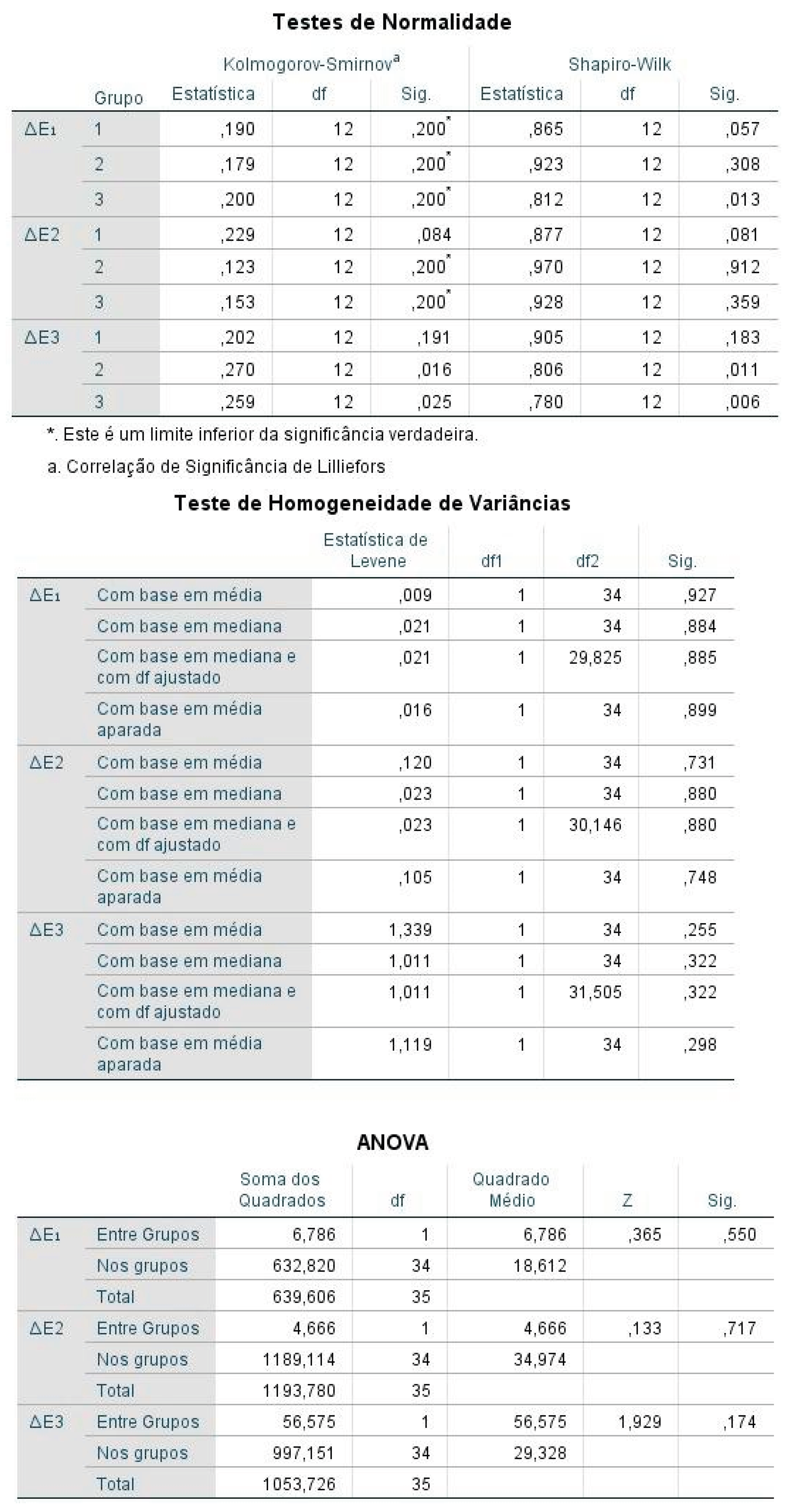 Preprints 201442 i001 Preprints 201442 i001