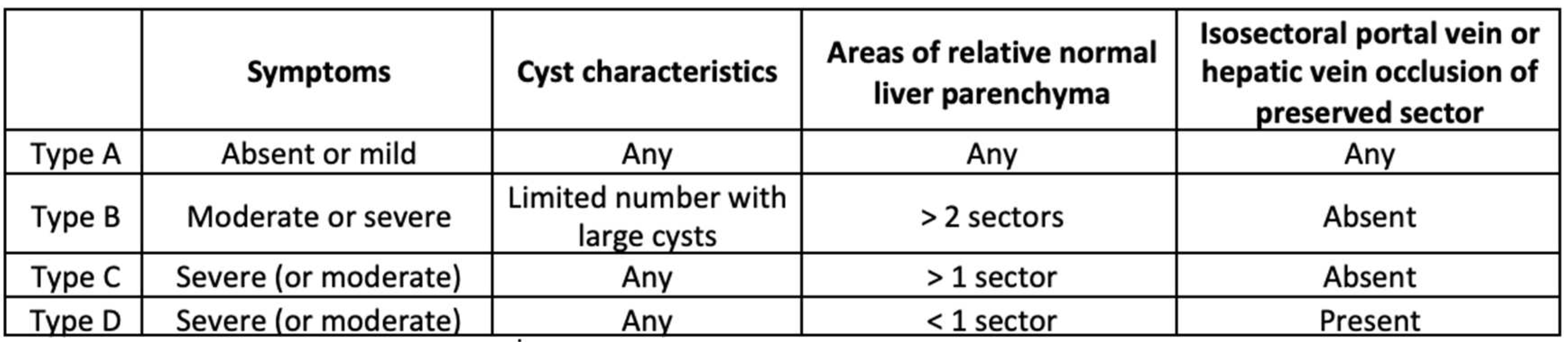 Preprints 95369 i002