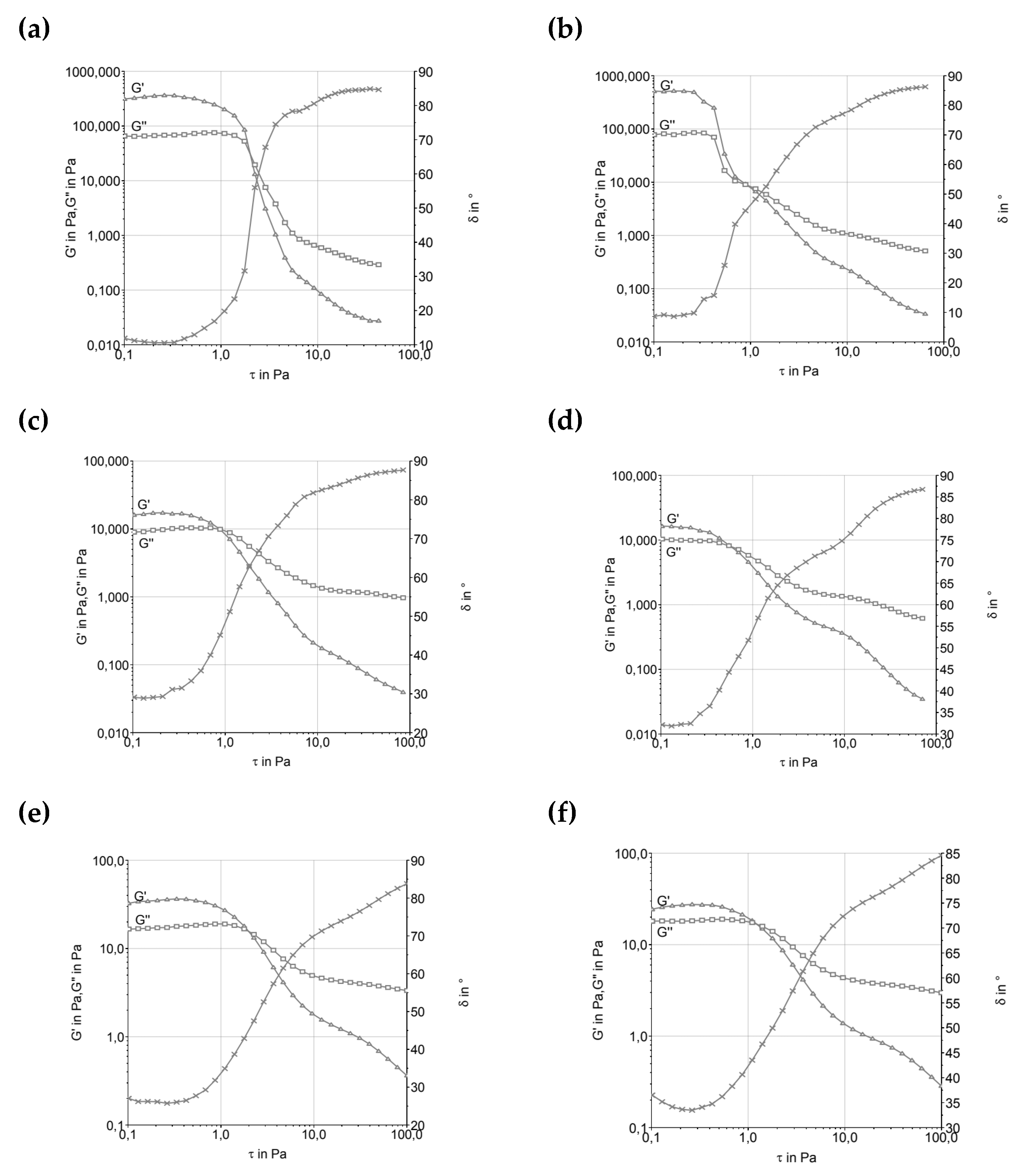 Preprints 172986 g001a