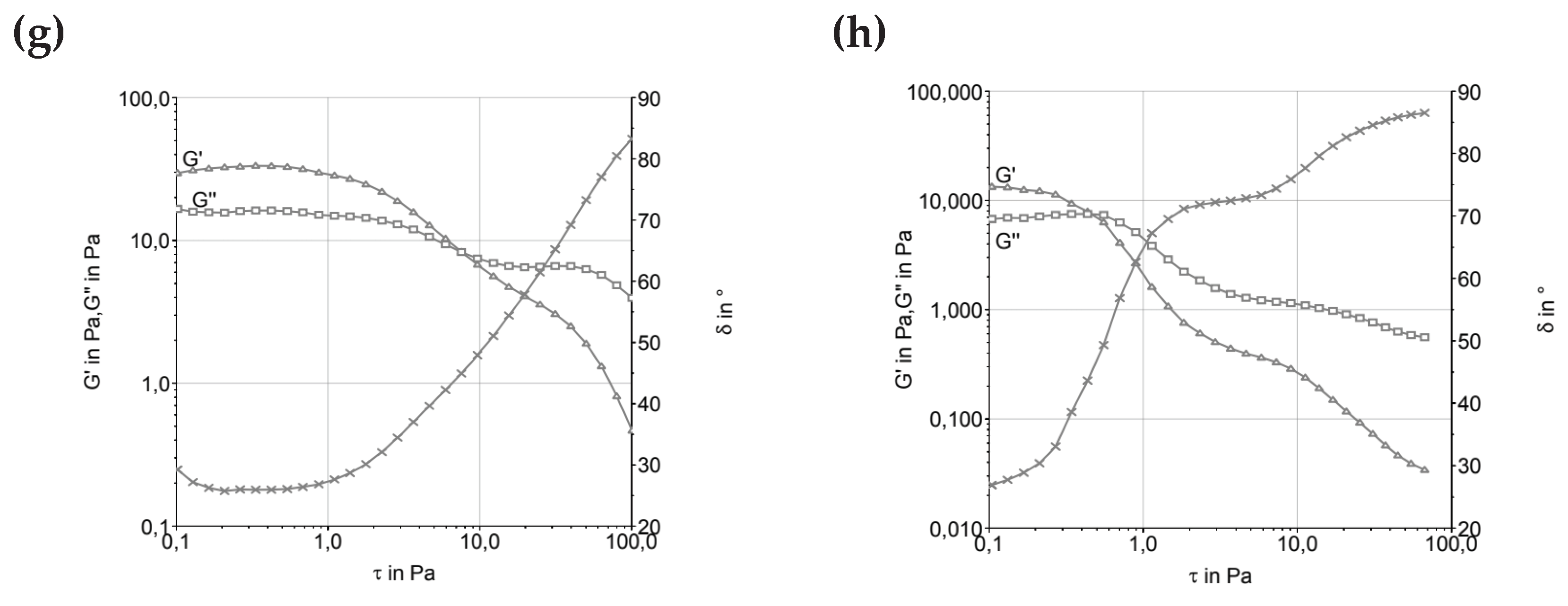 Preprints 172986 g001b