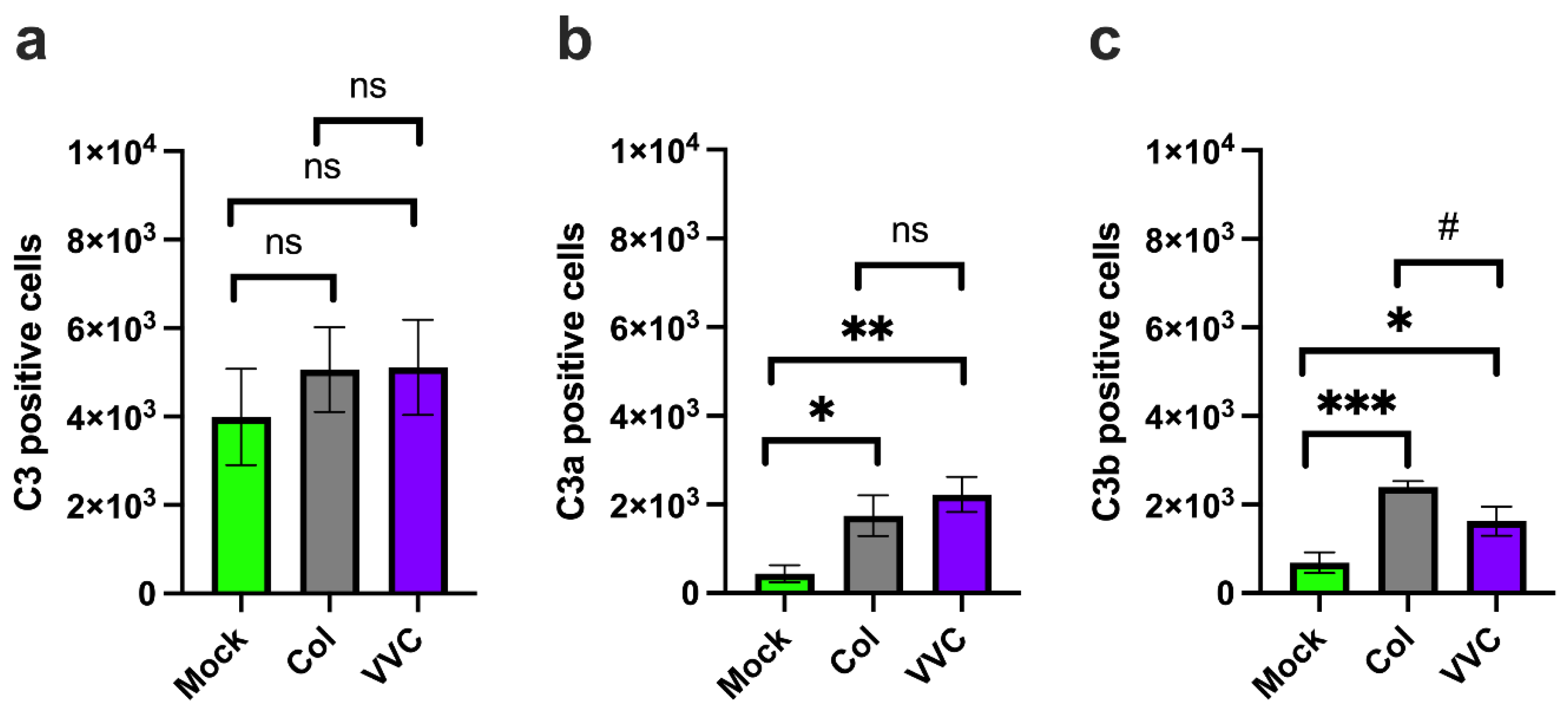 Preprints 162952 g001