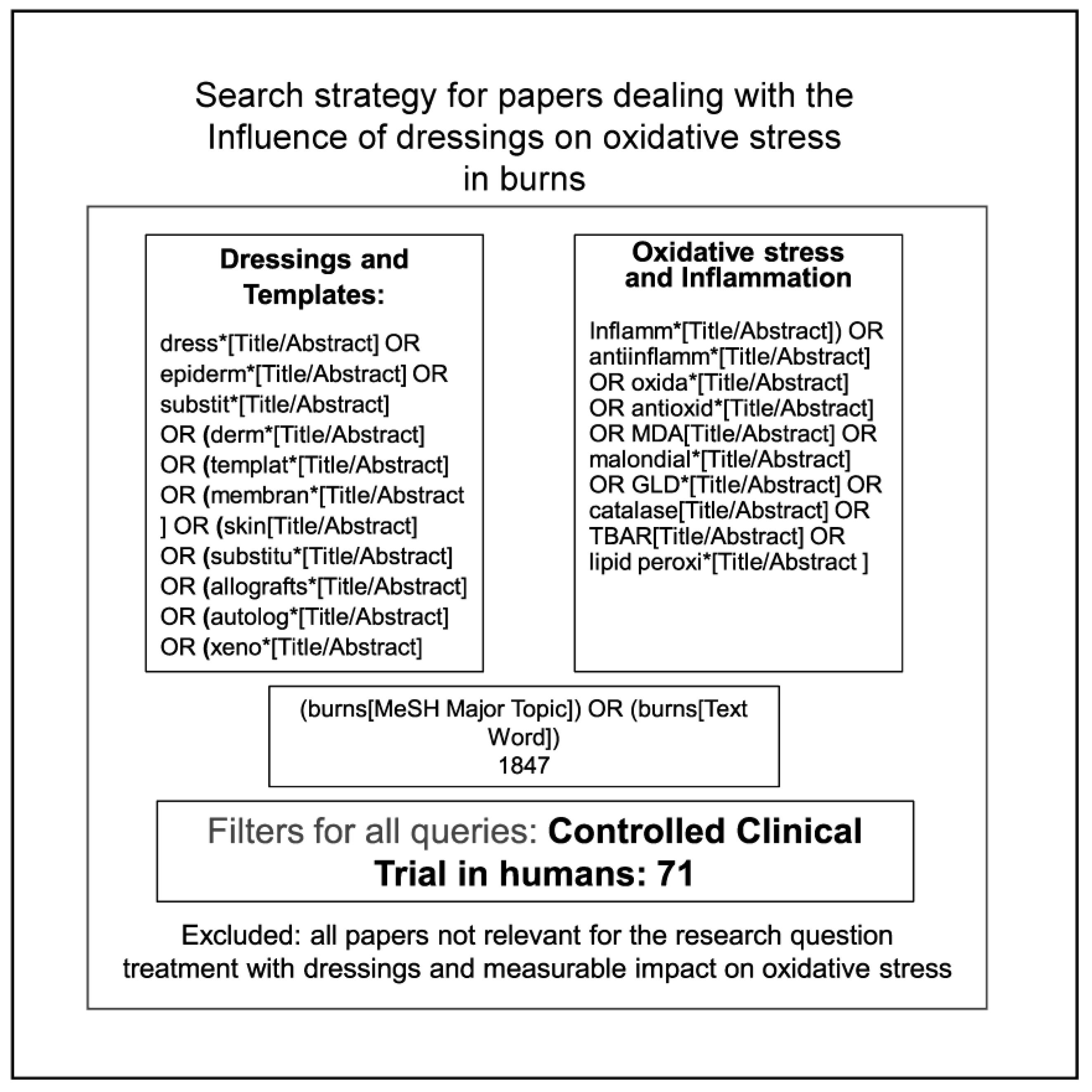 Preprints 76659 g001