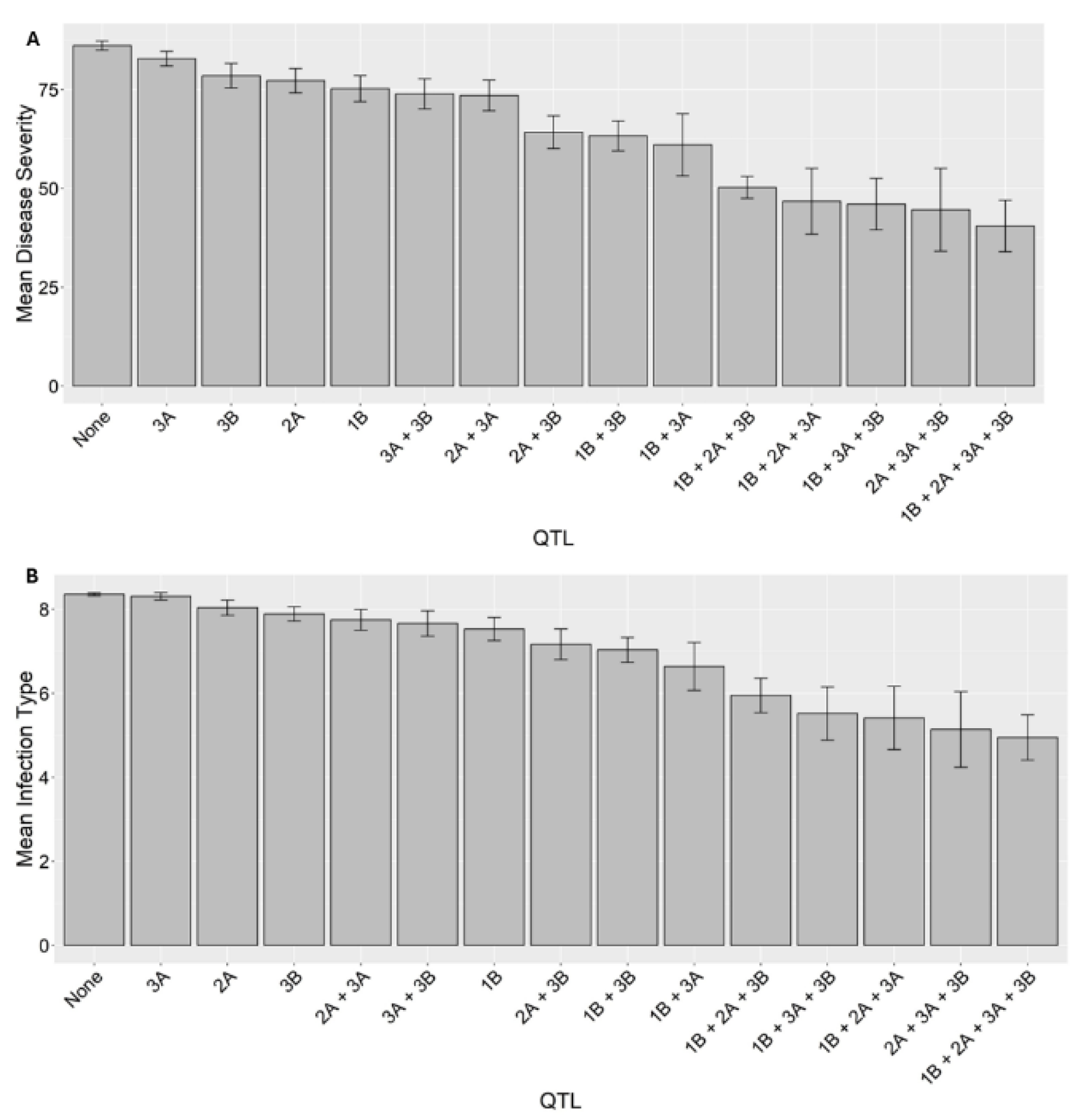 Preprints 157681 g005
