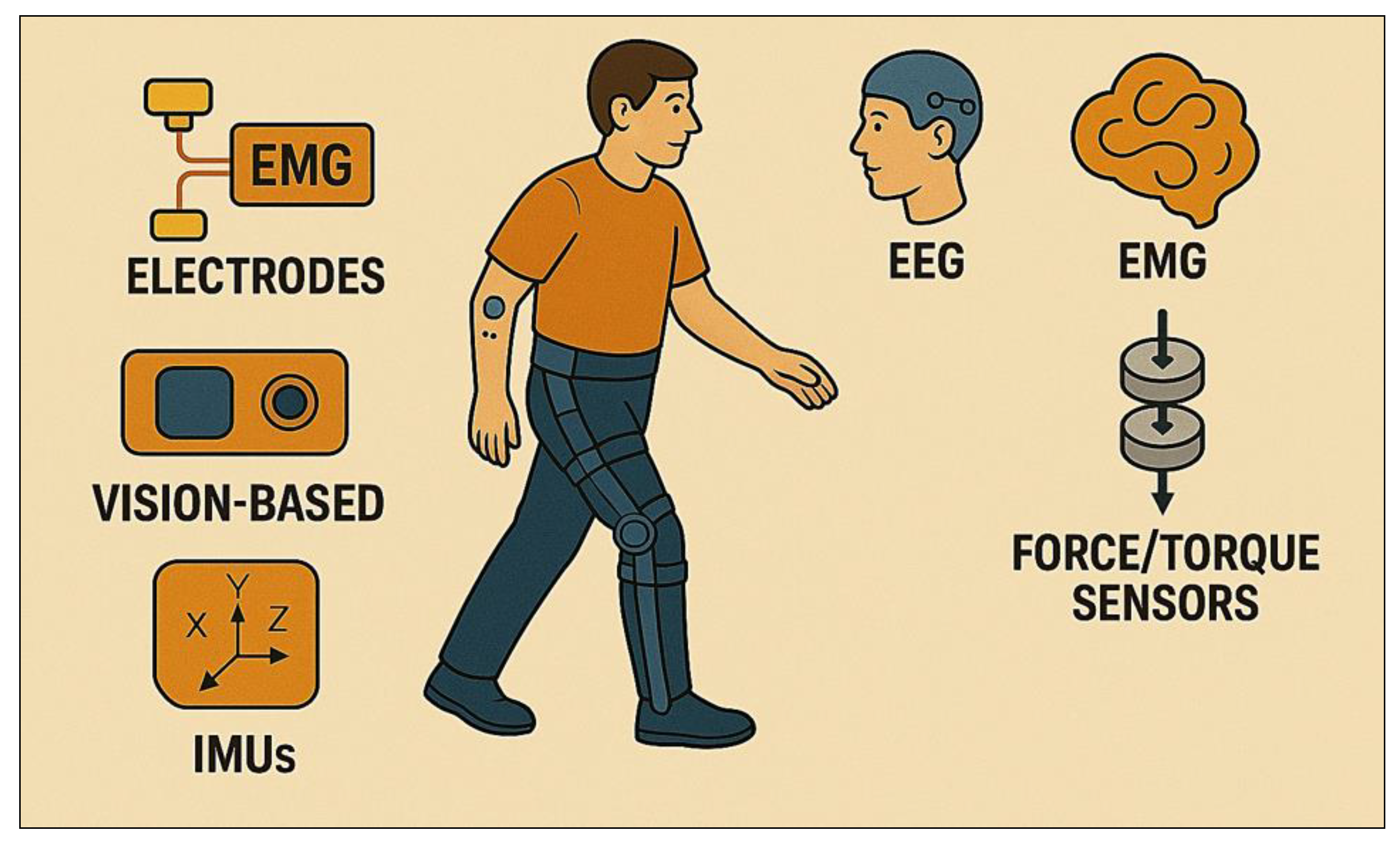 Preprints 164663 g004