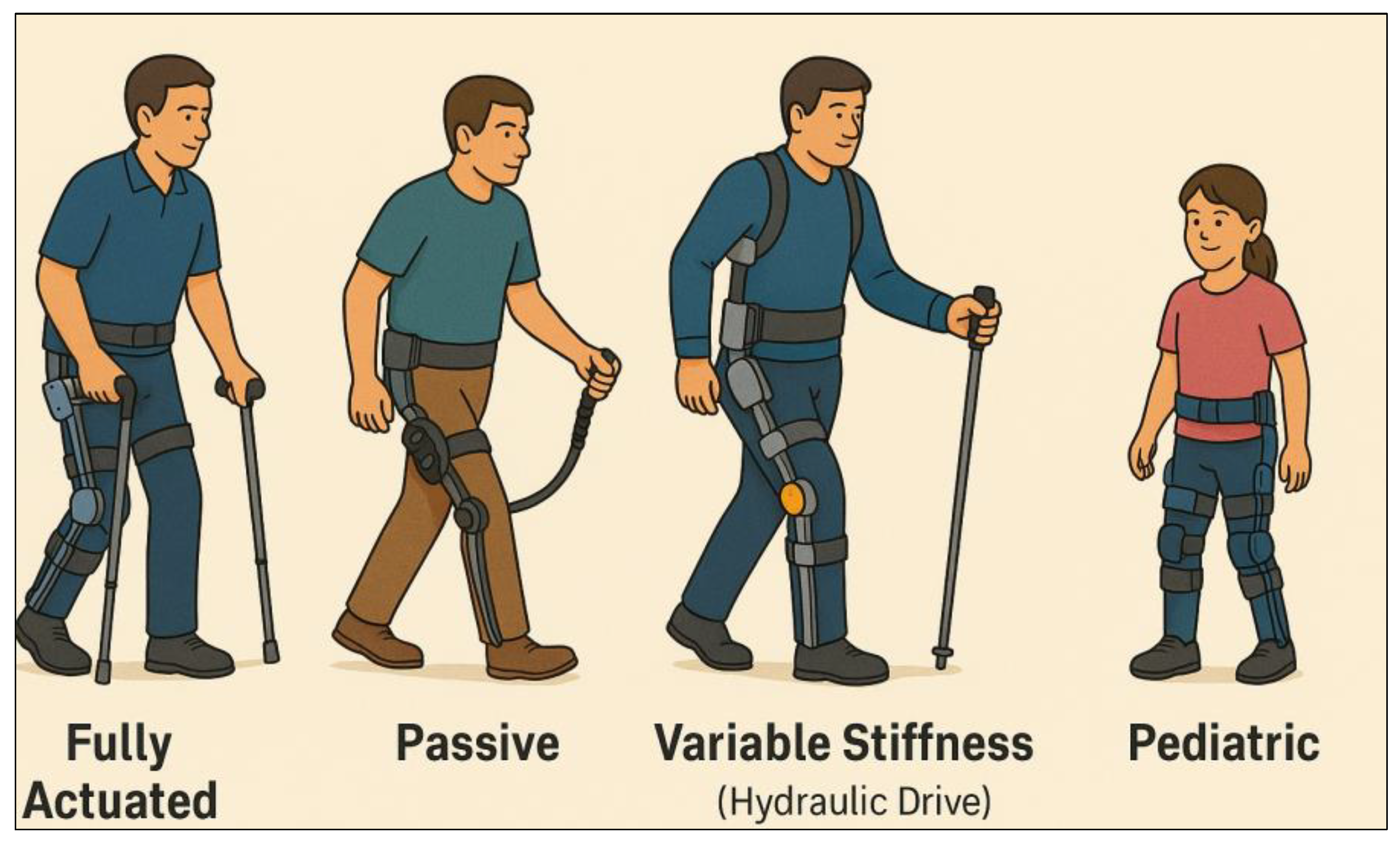 Preprints 164663 g005