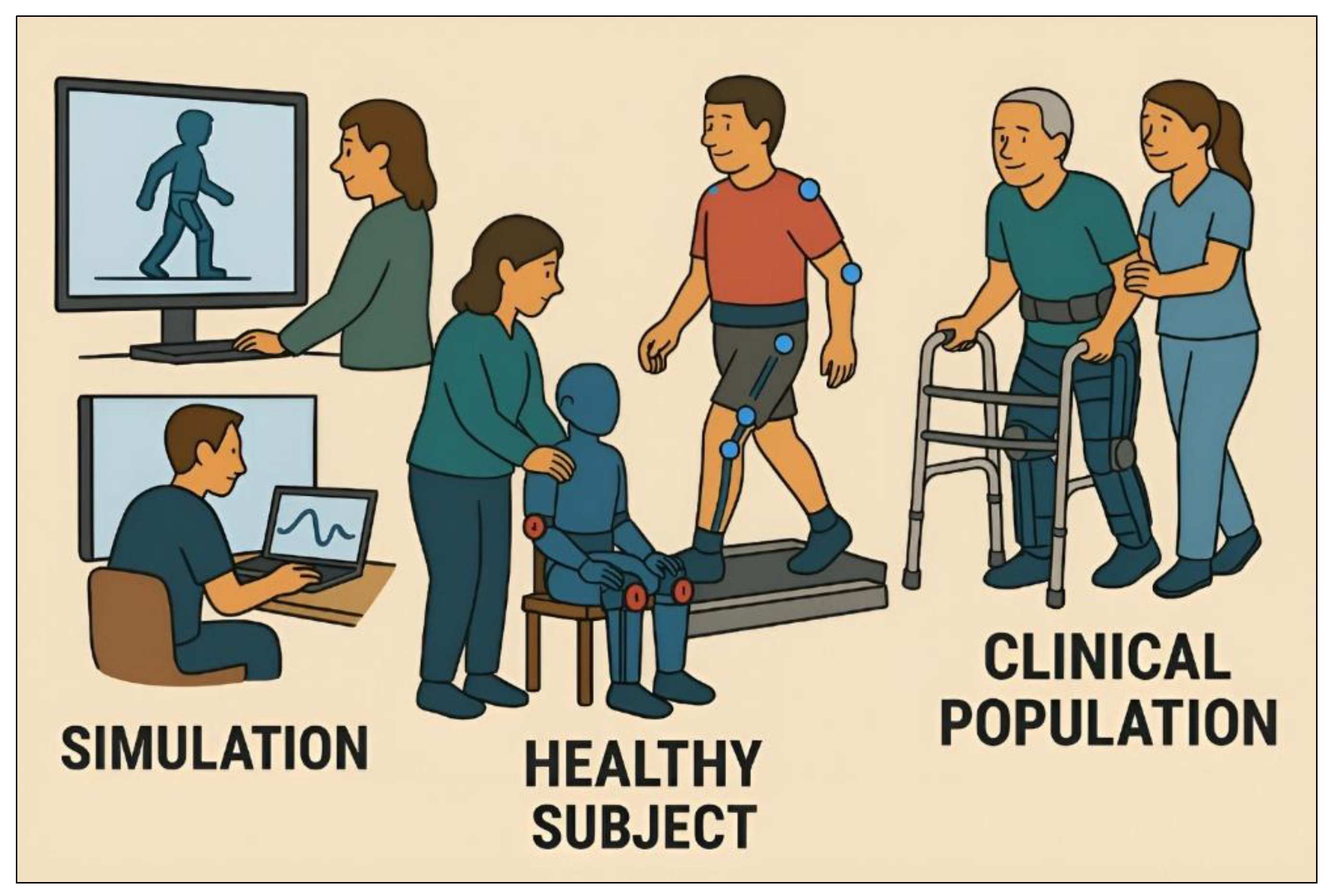 Preprints 164663 g007