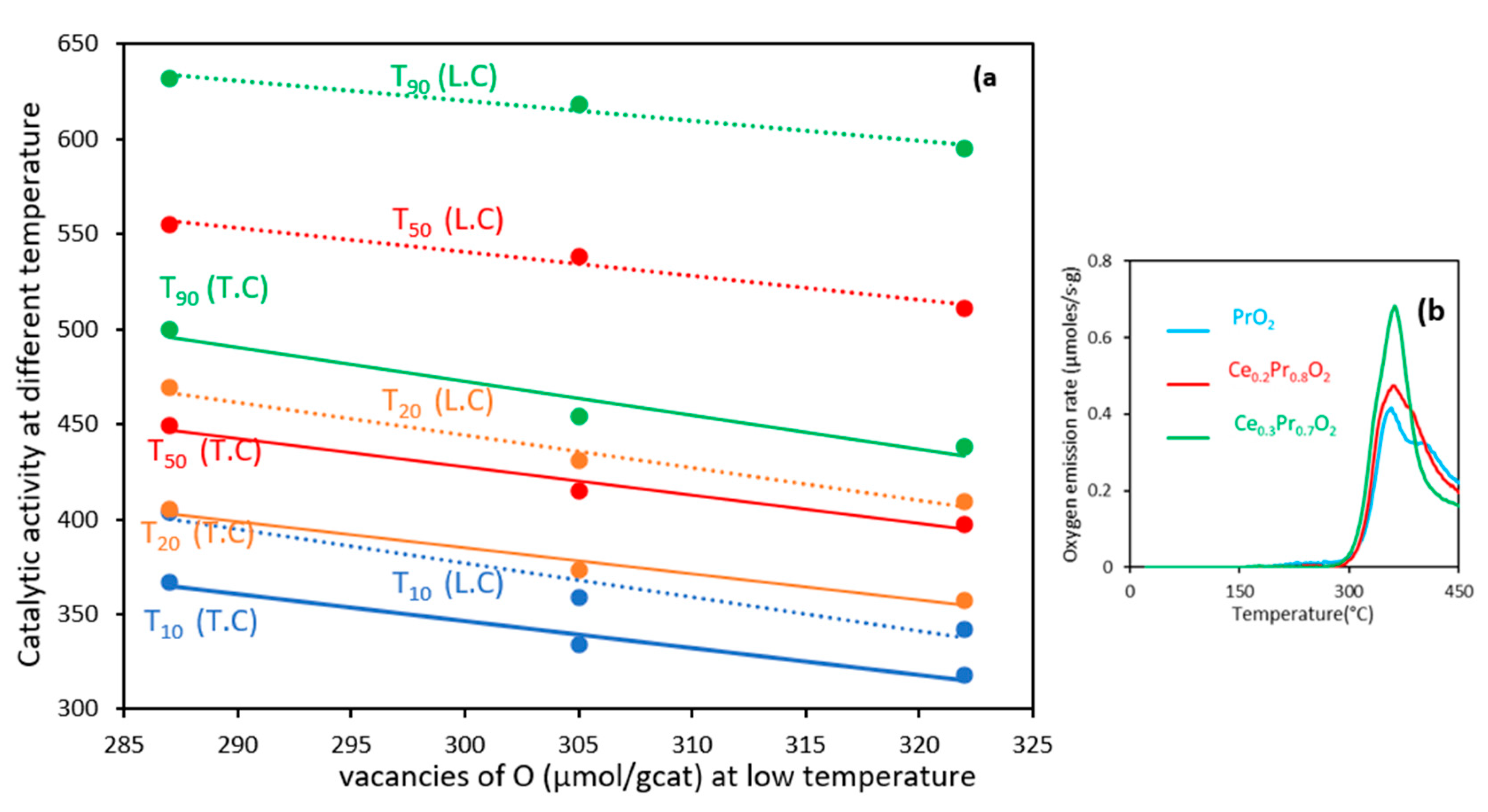 Preprints 98995 g012
