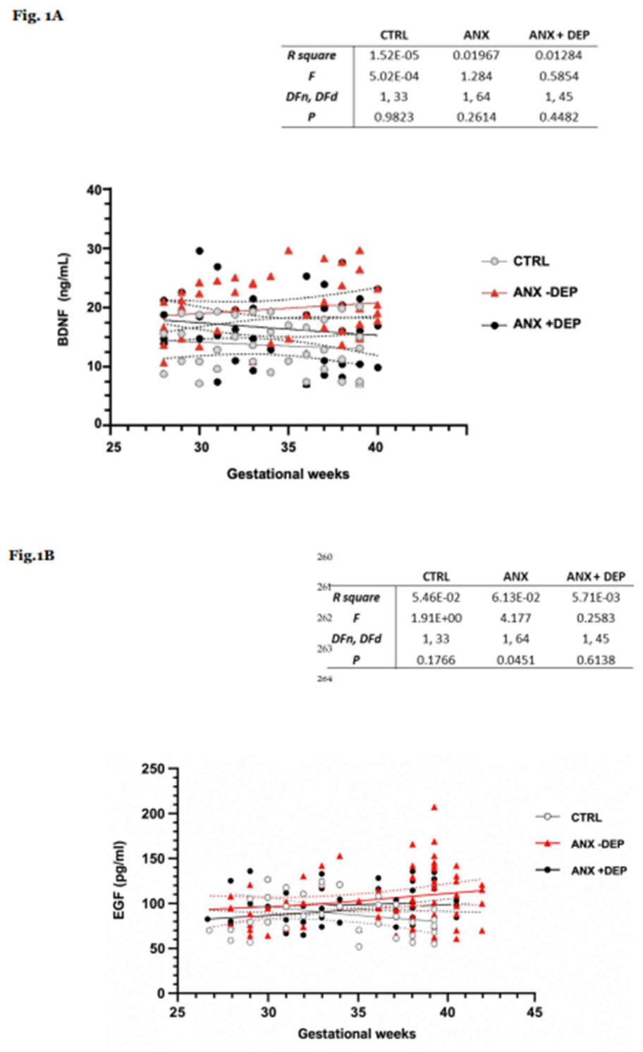 Preprints 230808 g001a Preprints 230808 g001a