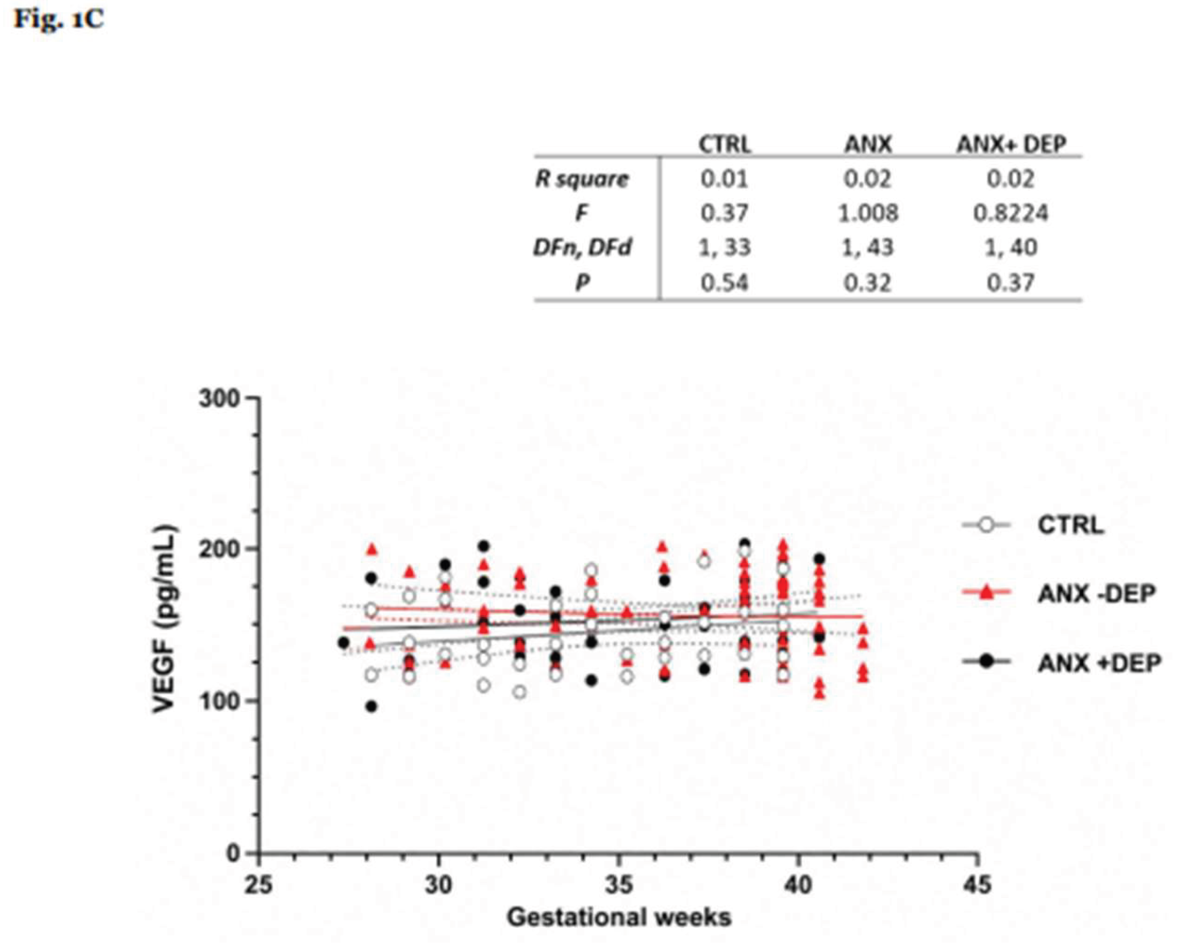 Preprints 230808 g001b