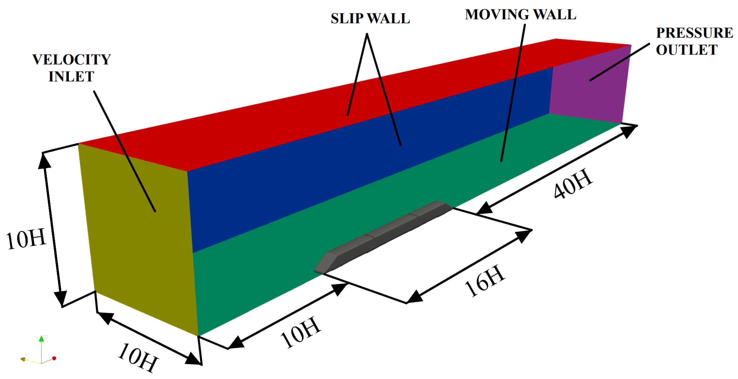 Preprints 113443 g007