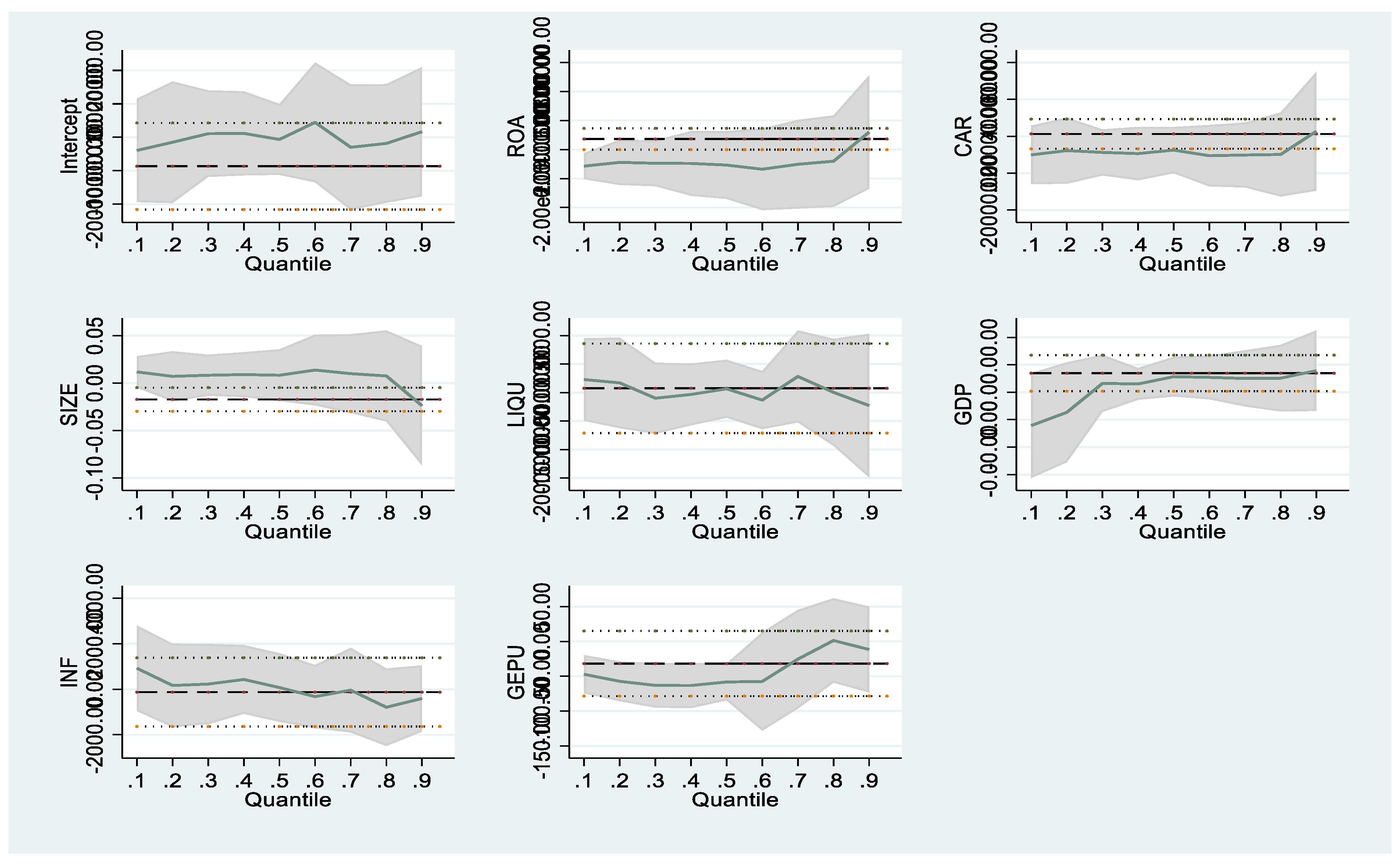 Preprints 200090 g001