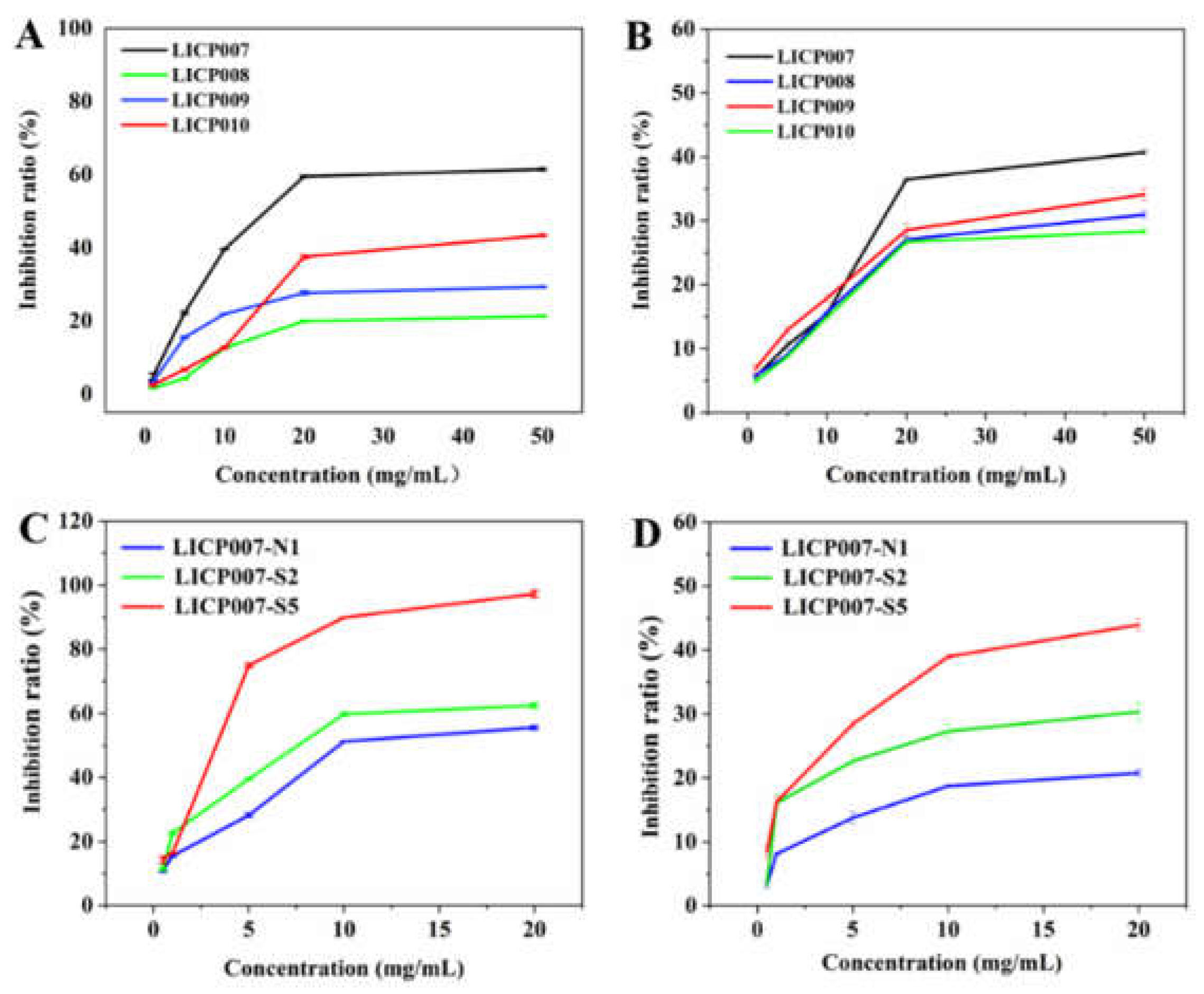 Preprints 231223 g002 Preprints 231223 g002
