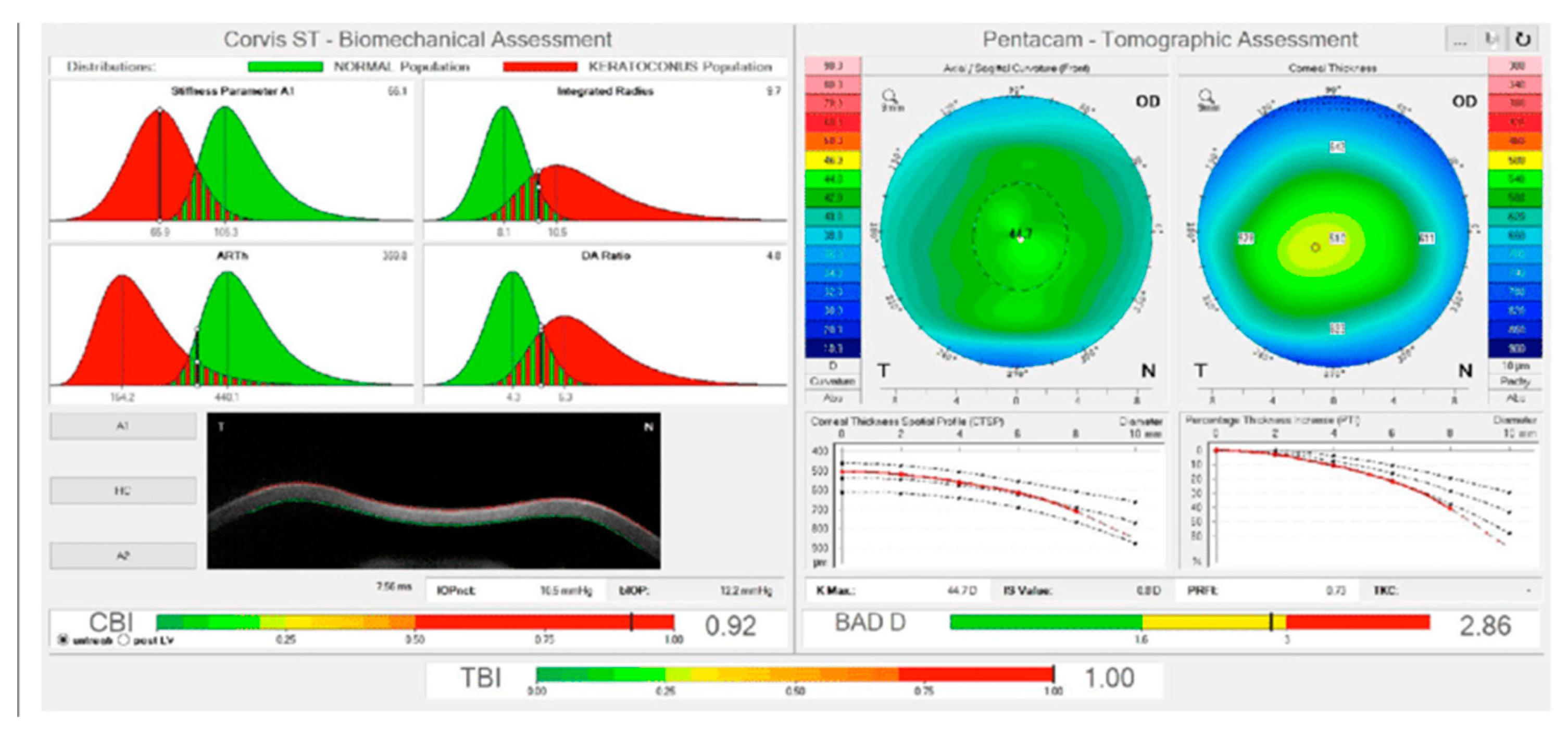 Preprints 68751 g006