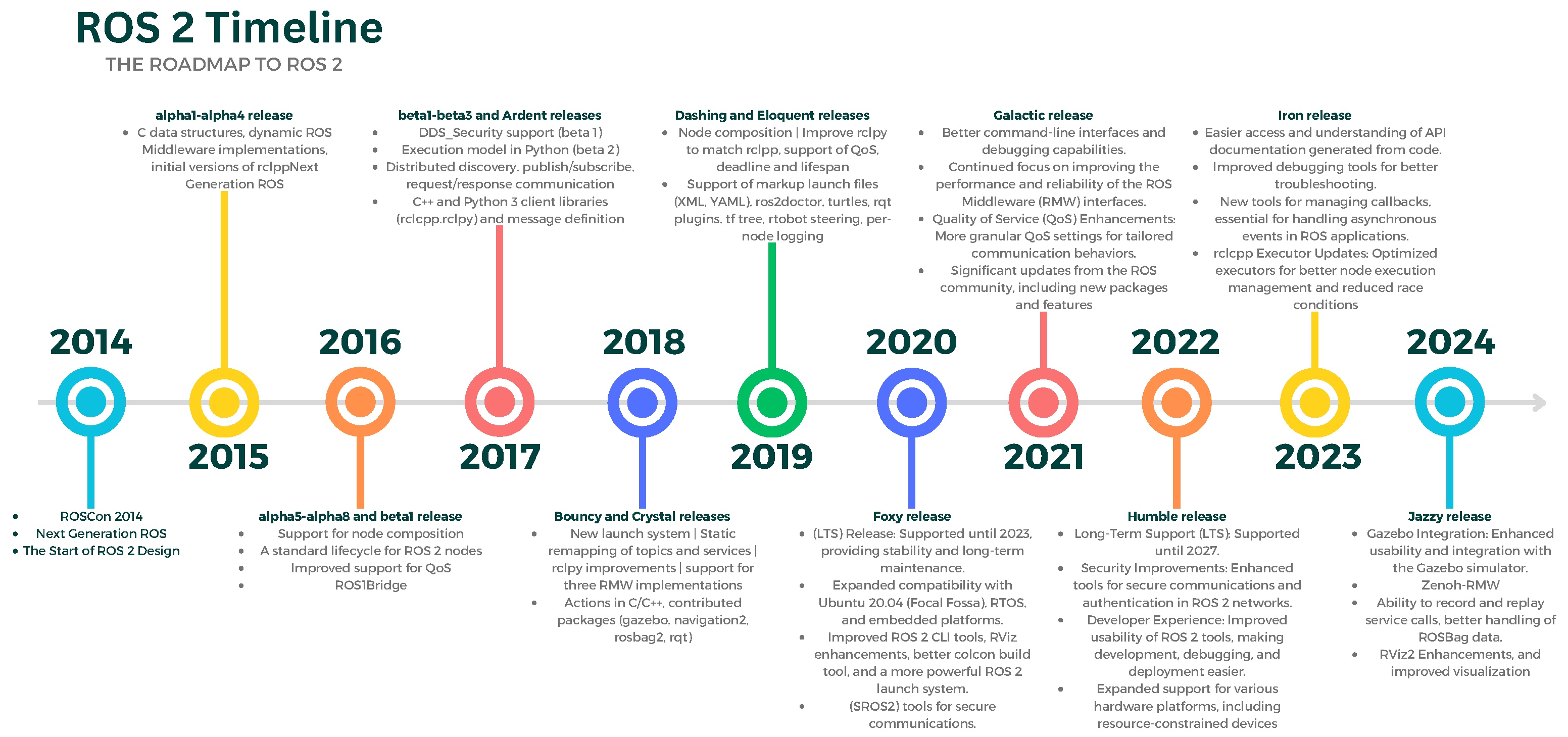 Preprints 121244 g001