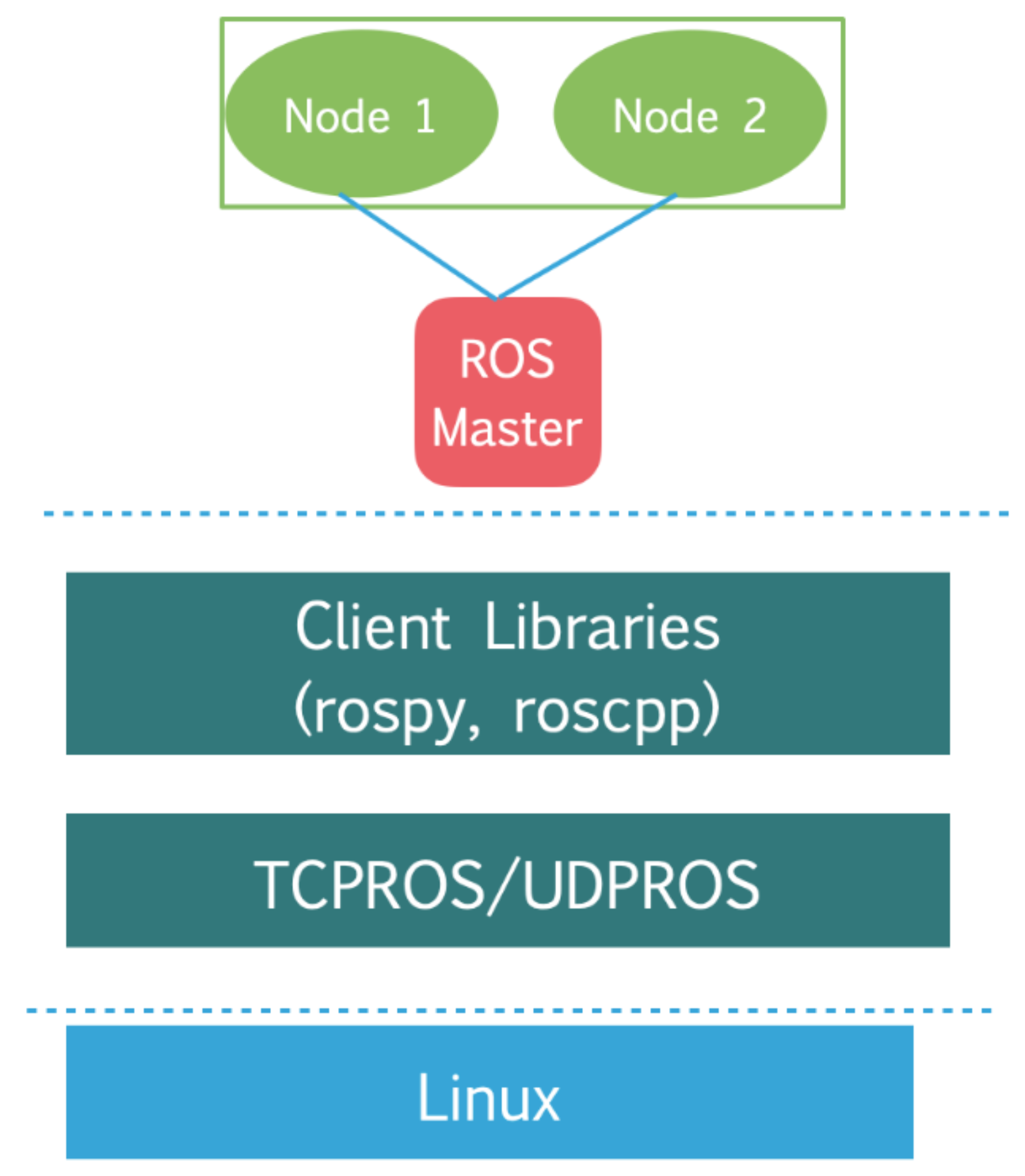 Preprints 121244 g004