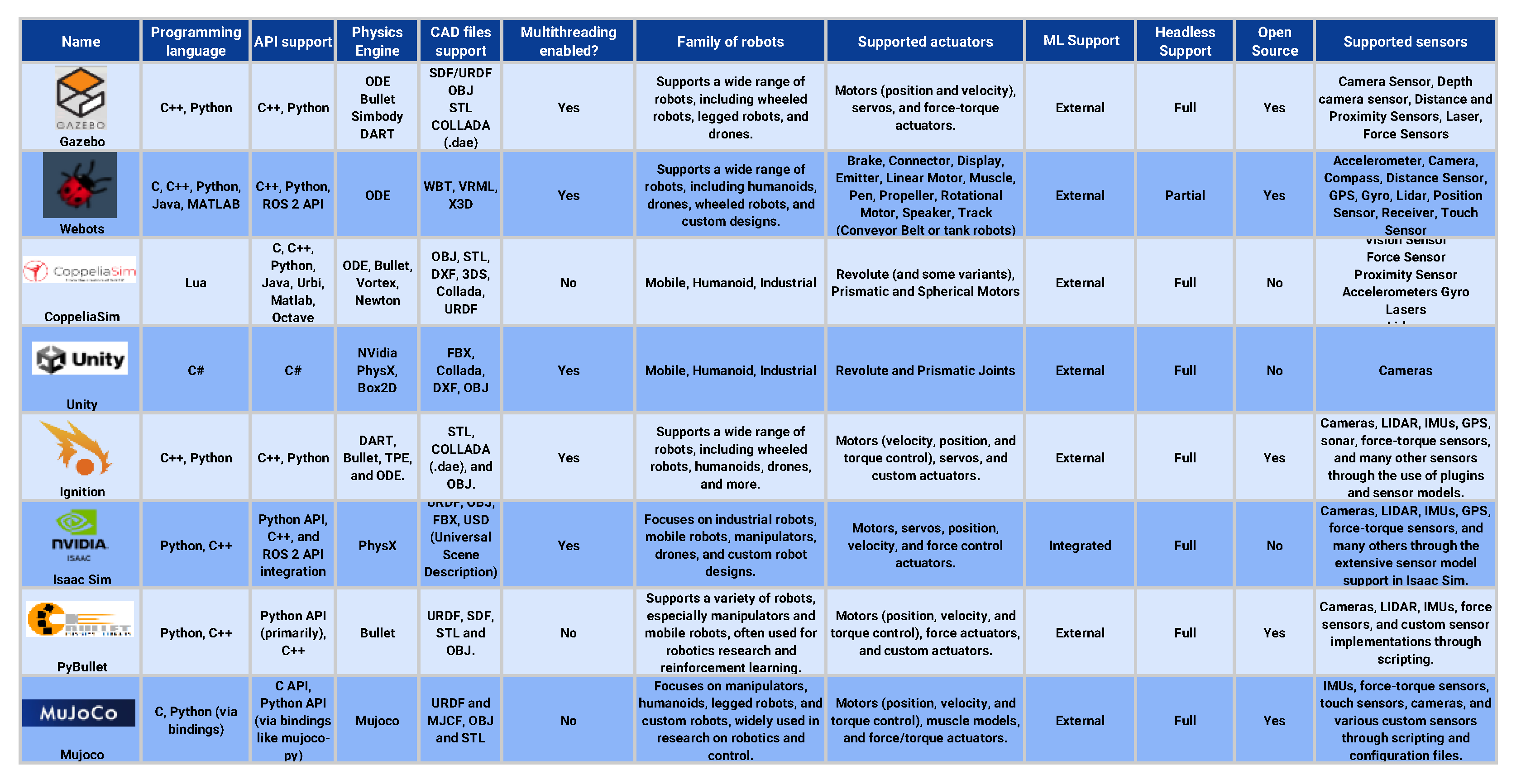 Preprints 121244 g009