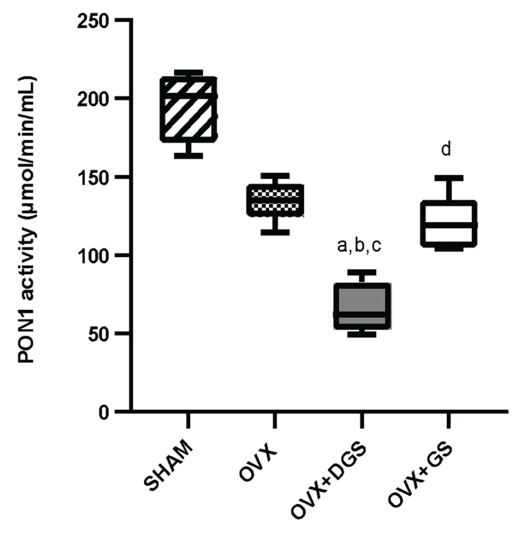 Preprints 178133 g001