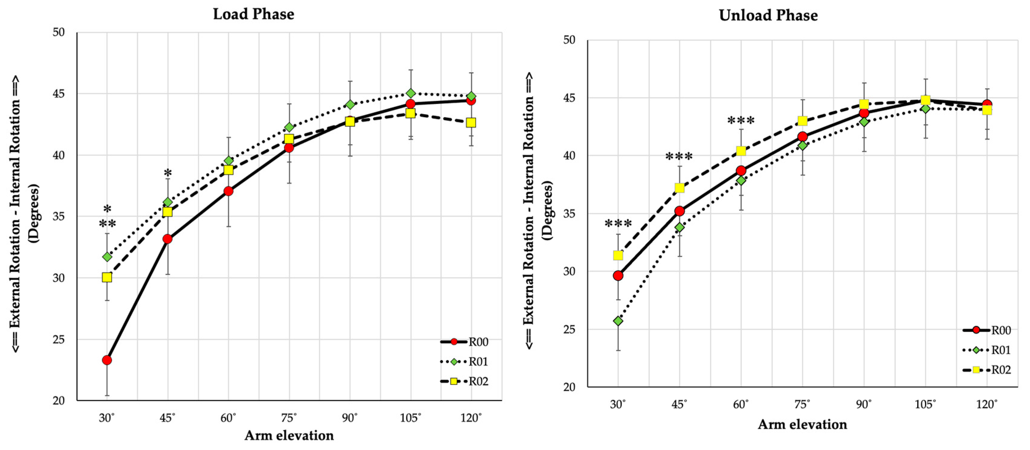 Preprints 93601 g003