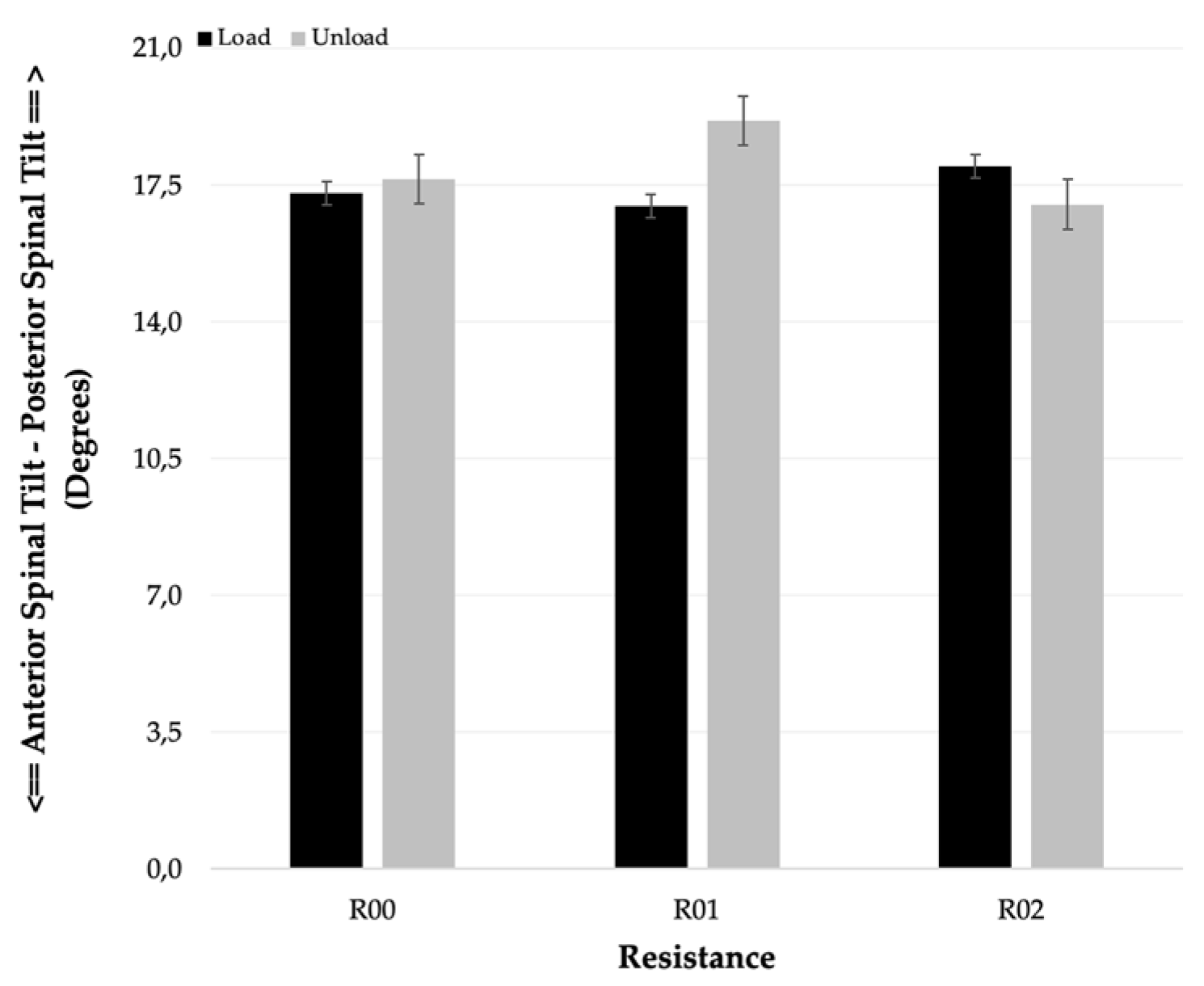 Preprints 93601 g004