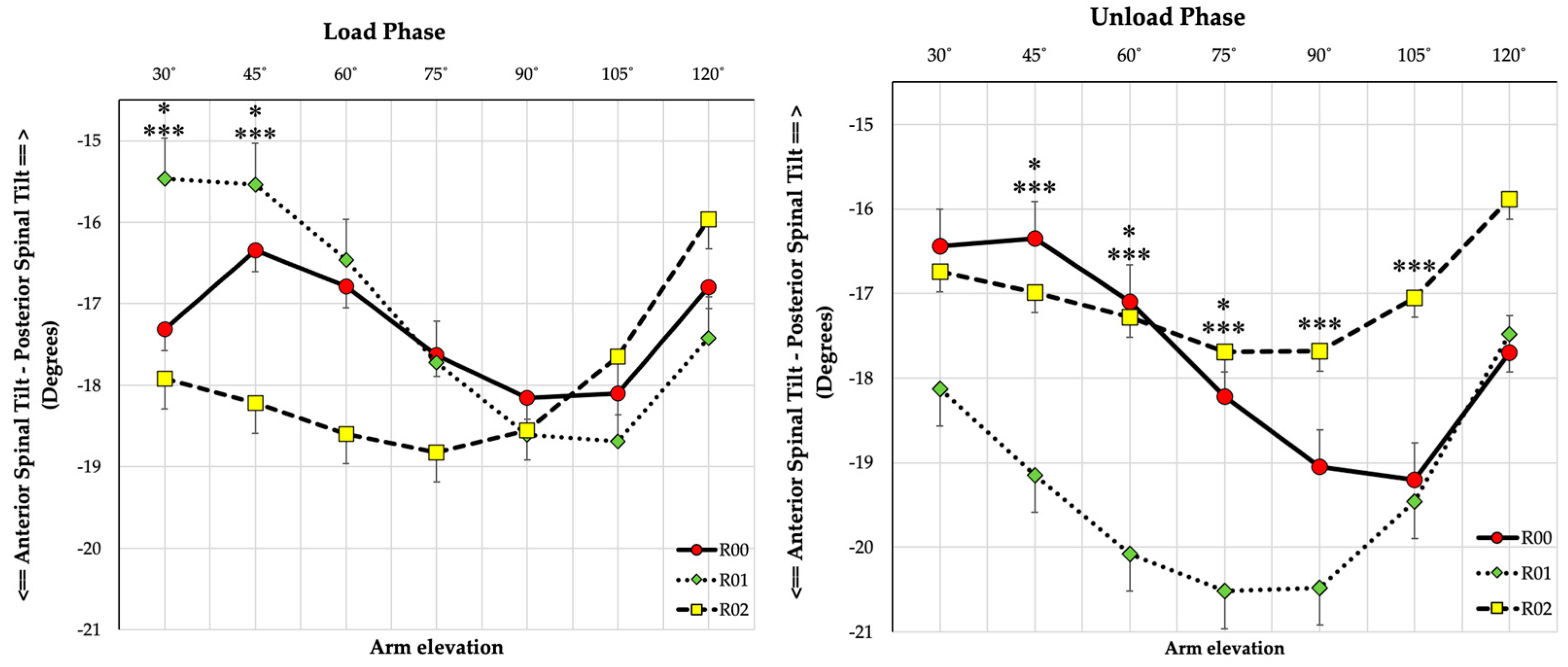 Preprints 93601 g005