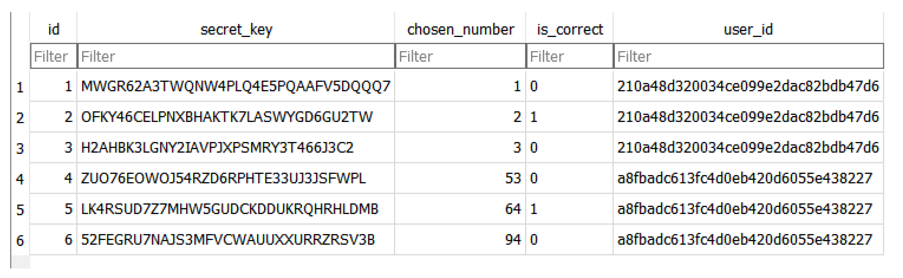 Preprints 183960 g003