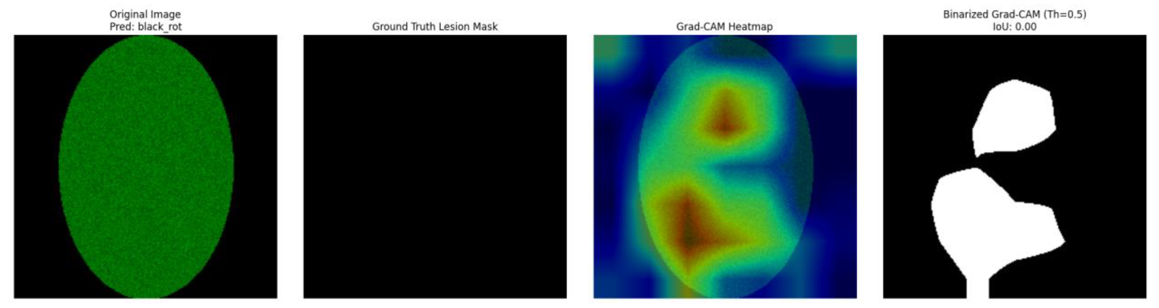 Preprints 161384 g001