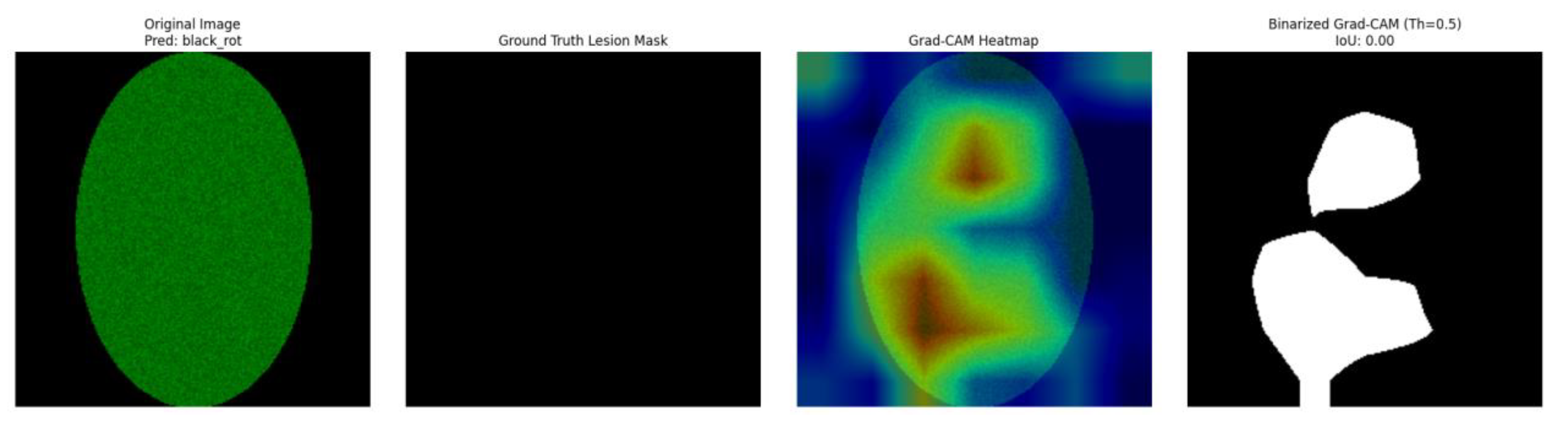 Preprints 161384 g002