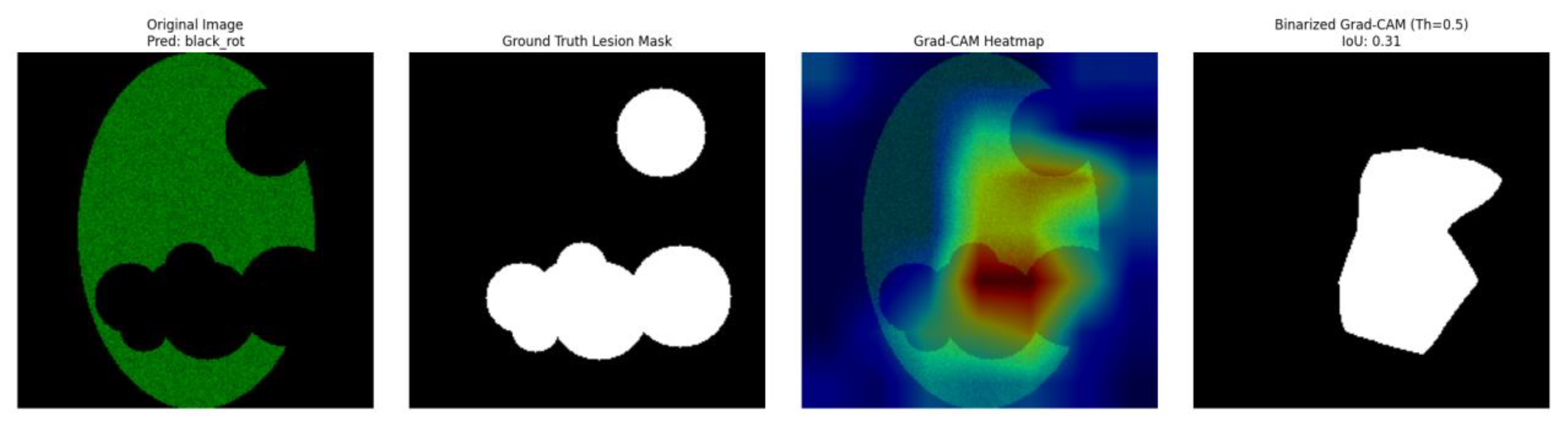 Preprints 161384 g003